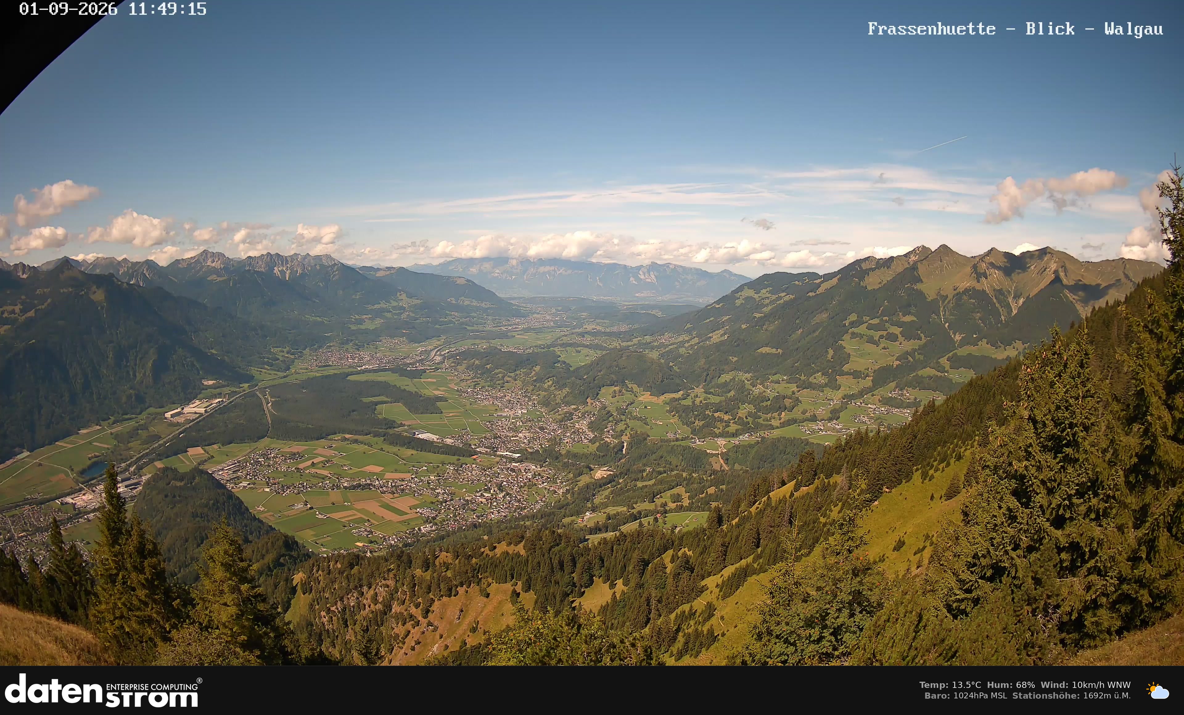Bludenz - Walgau