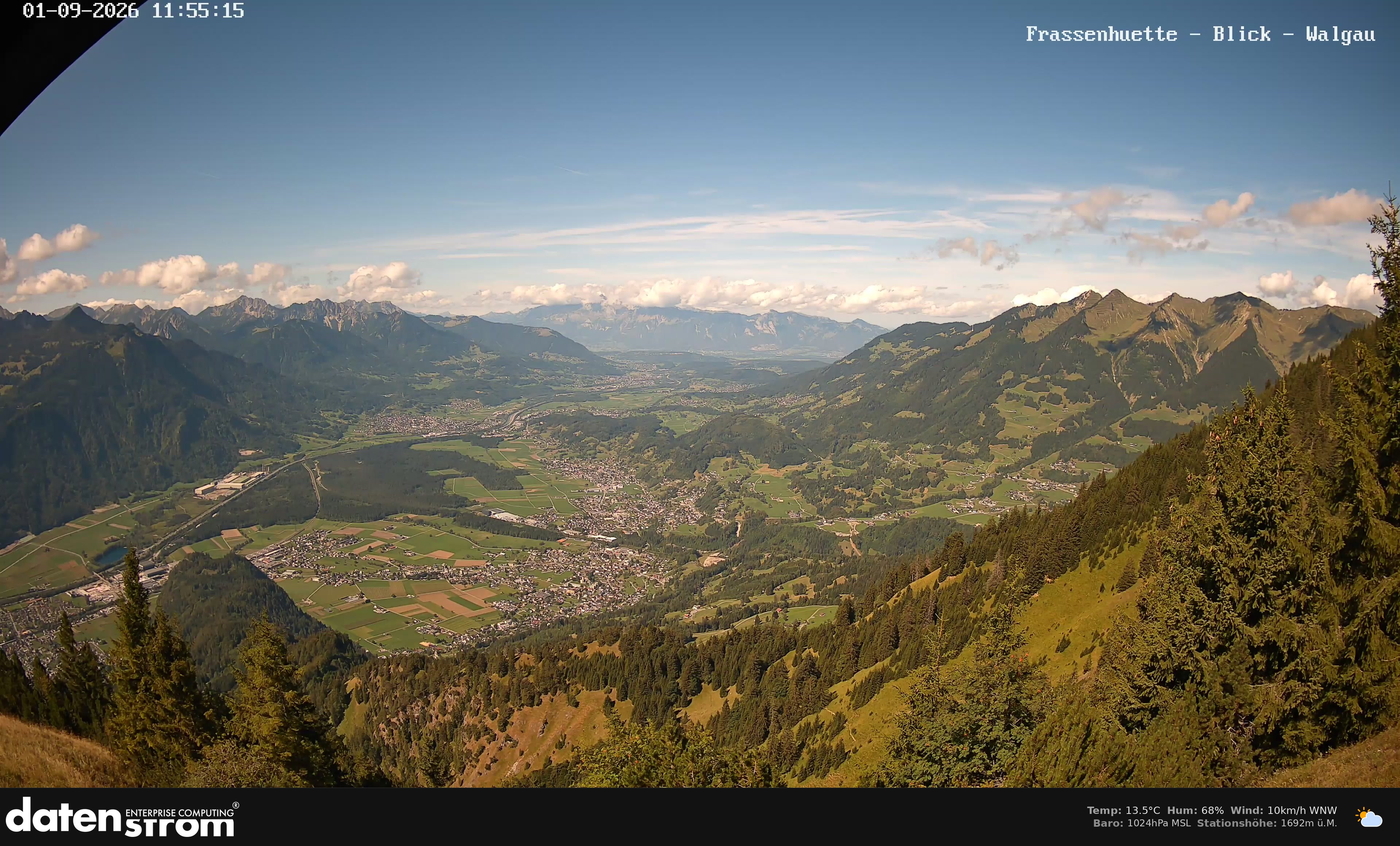 Bludenz - Walgau