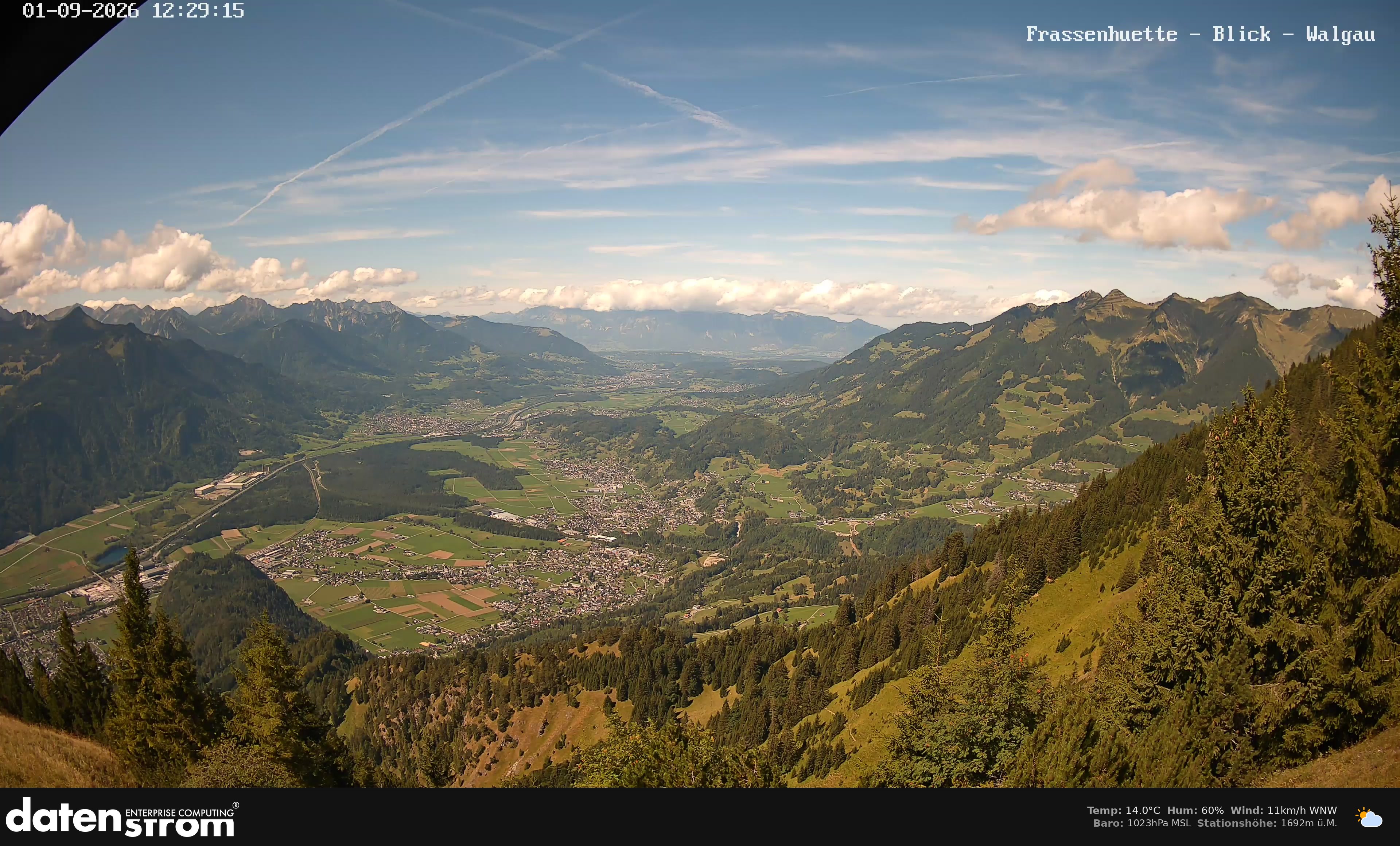 Bludenz - Walgau