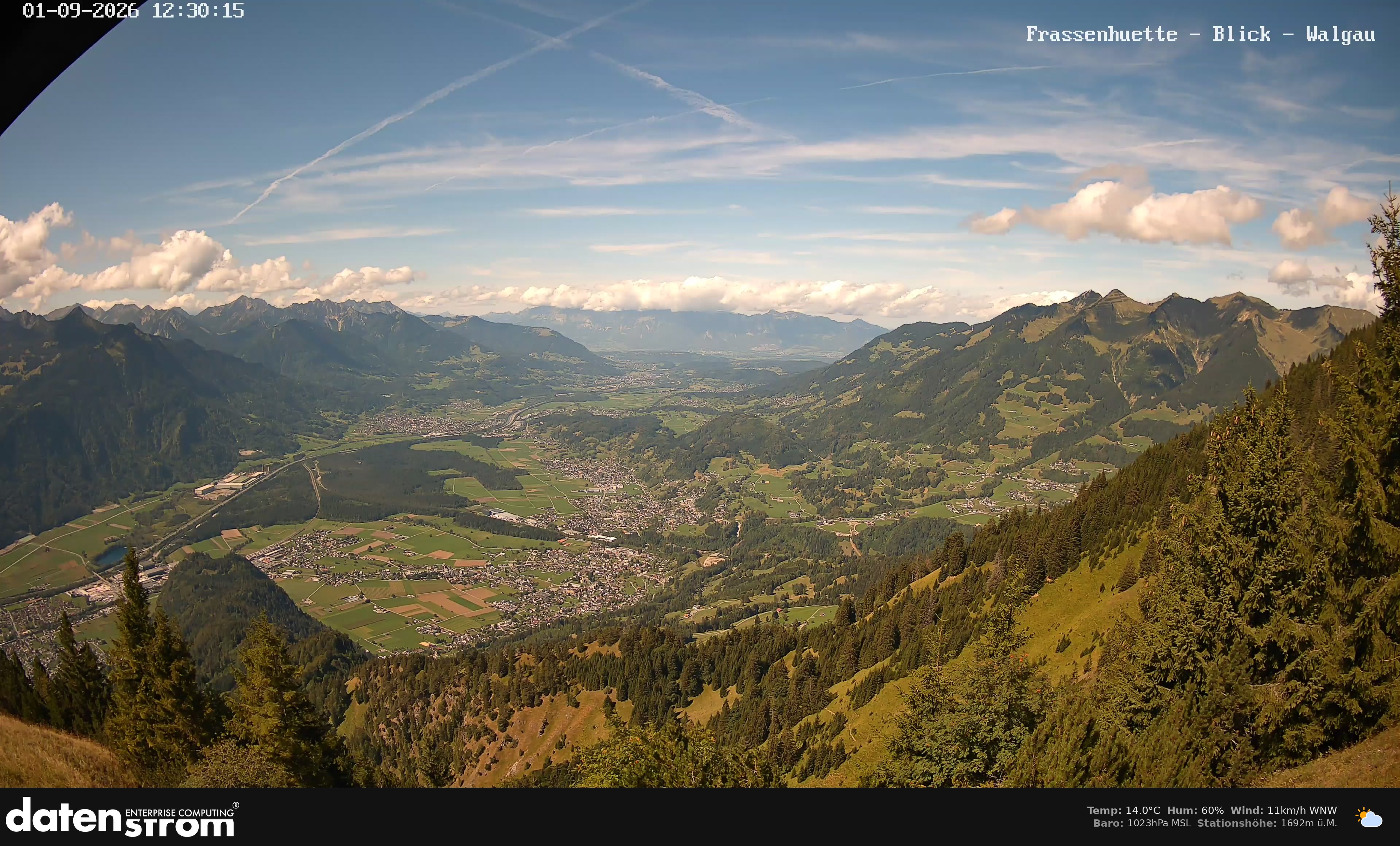 Bludenz - Walgau