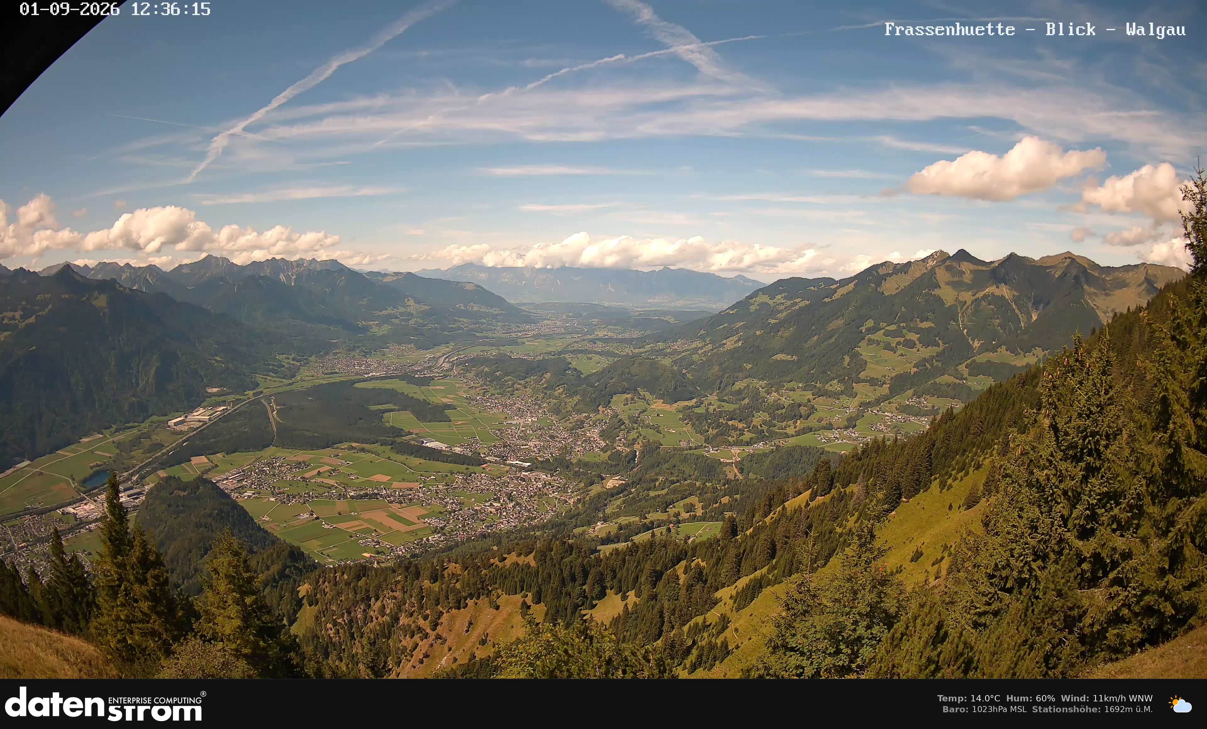 Bludenz - Walgau