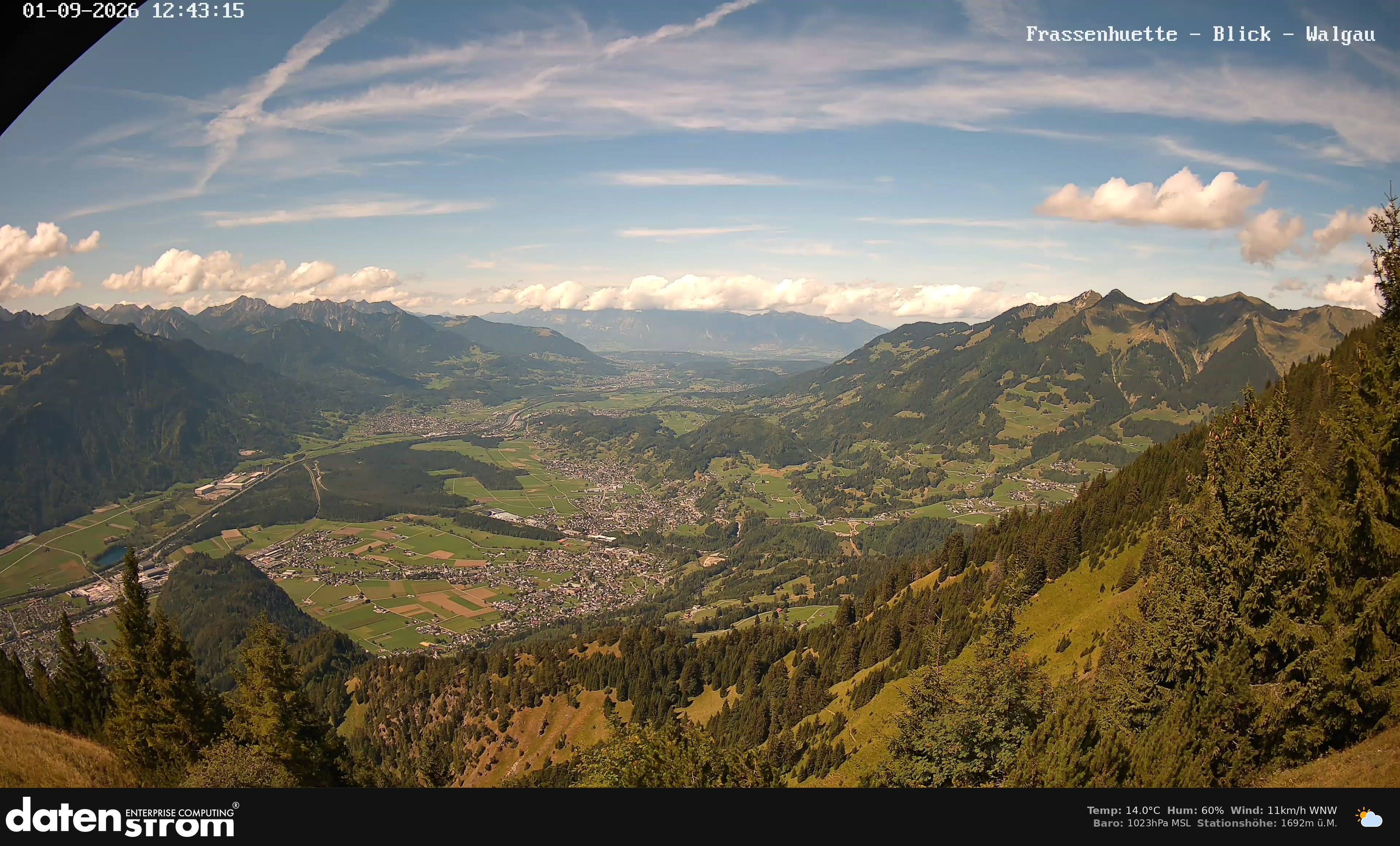 Bludenz - Walgau