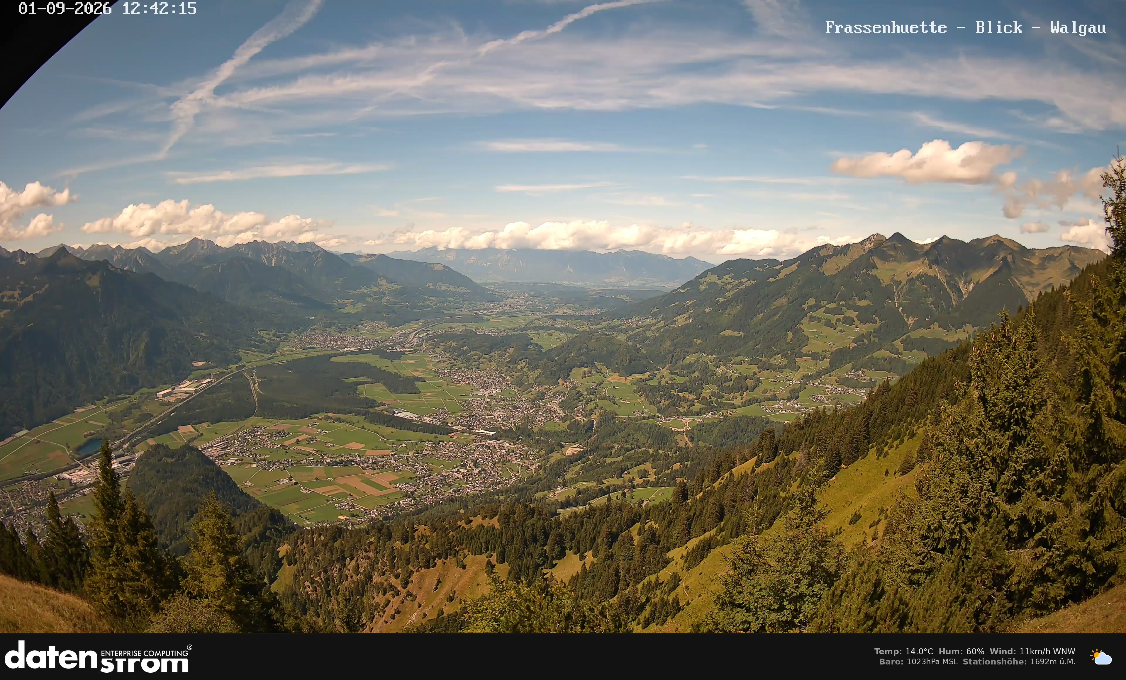 Bludenz - Walgau