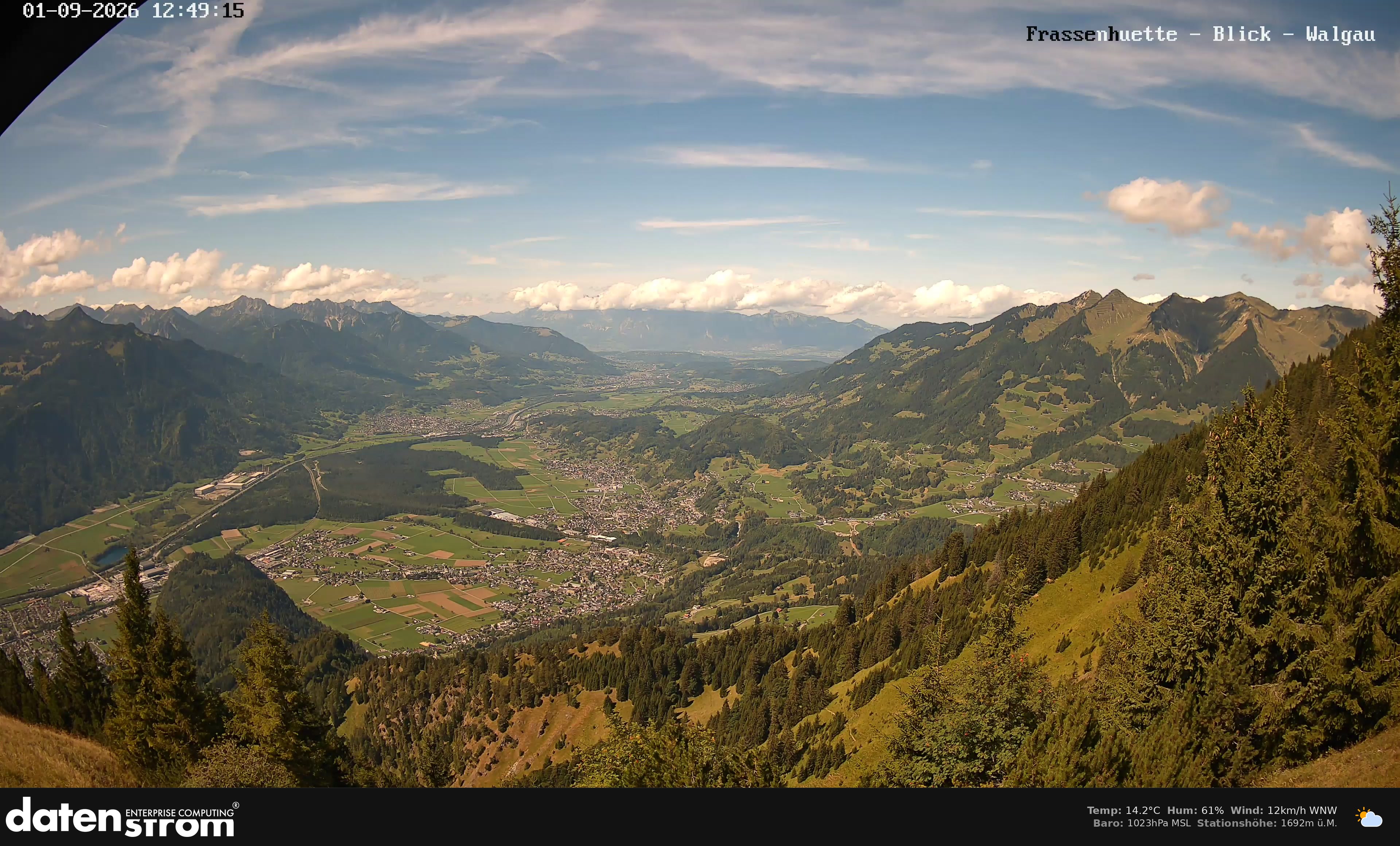 Bludenz - Walgau