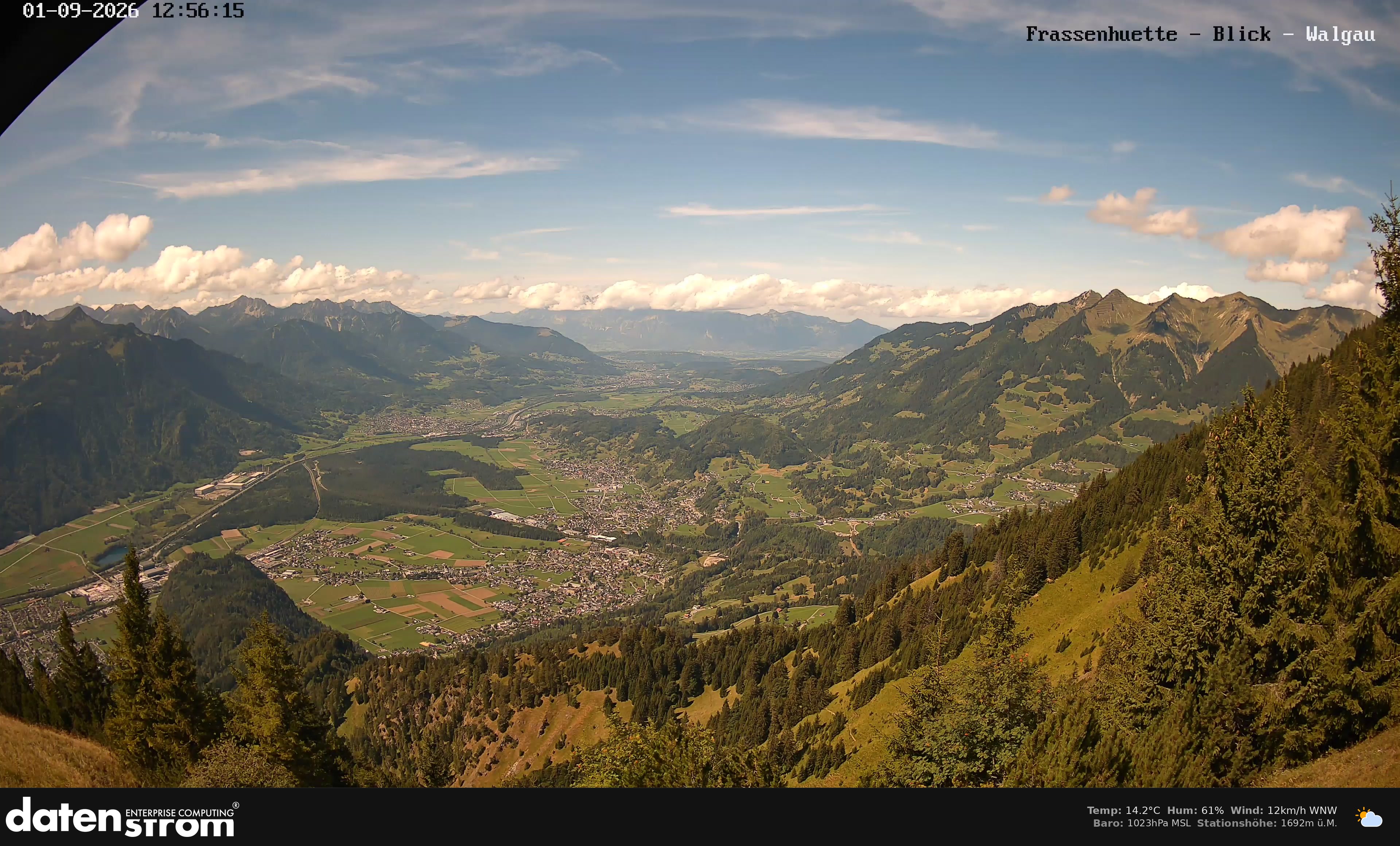 Bludenz - Walgau