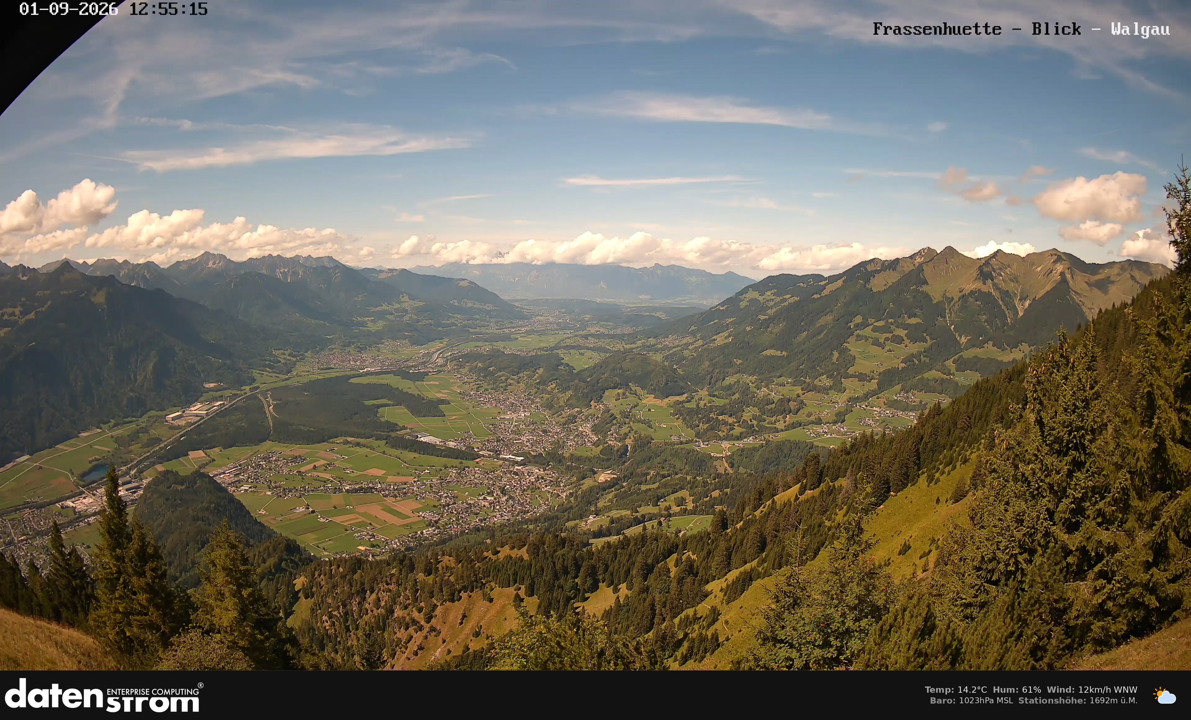Bludenz - Walgau