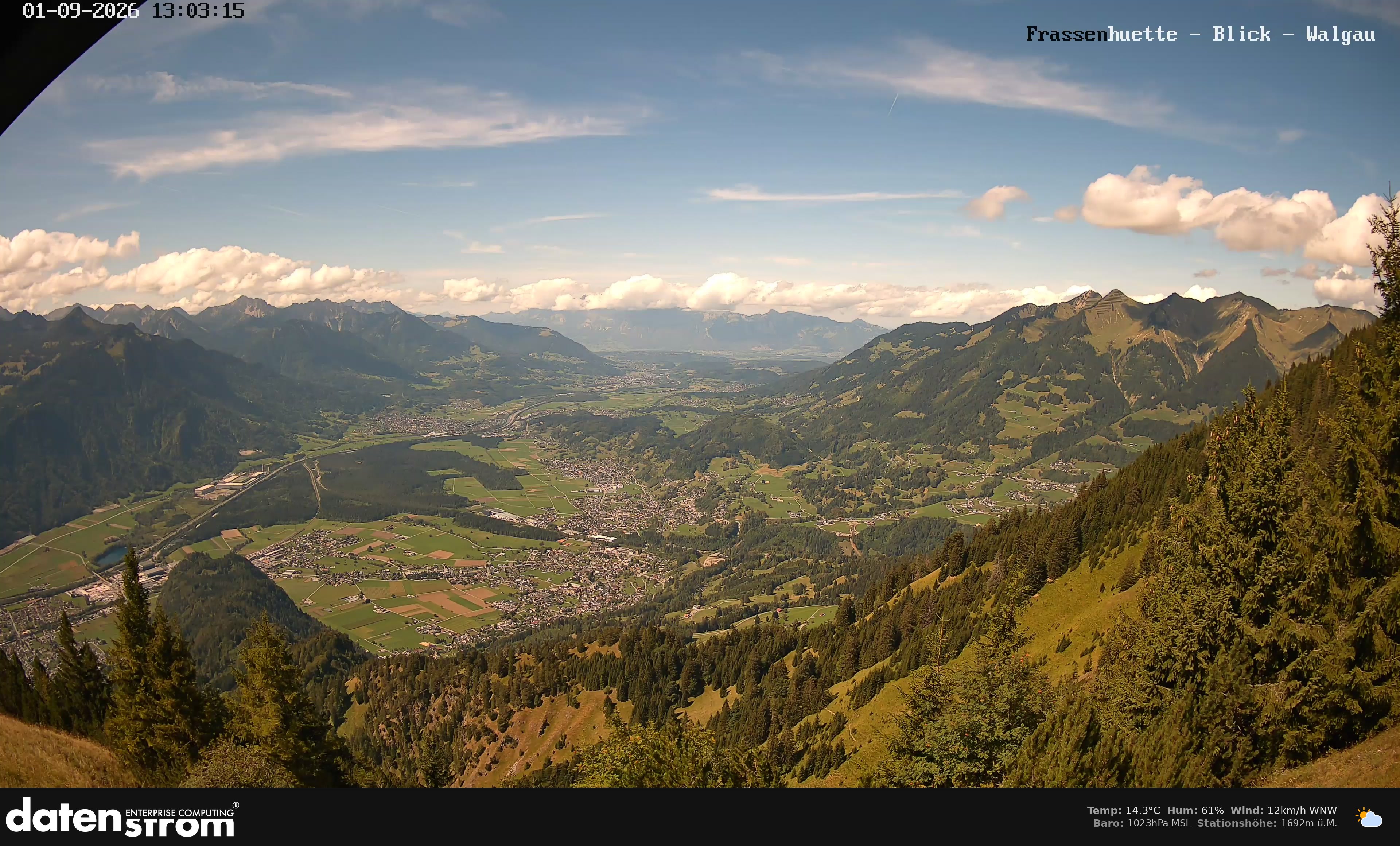 Bludenz - Walgau