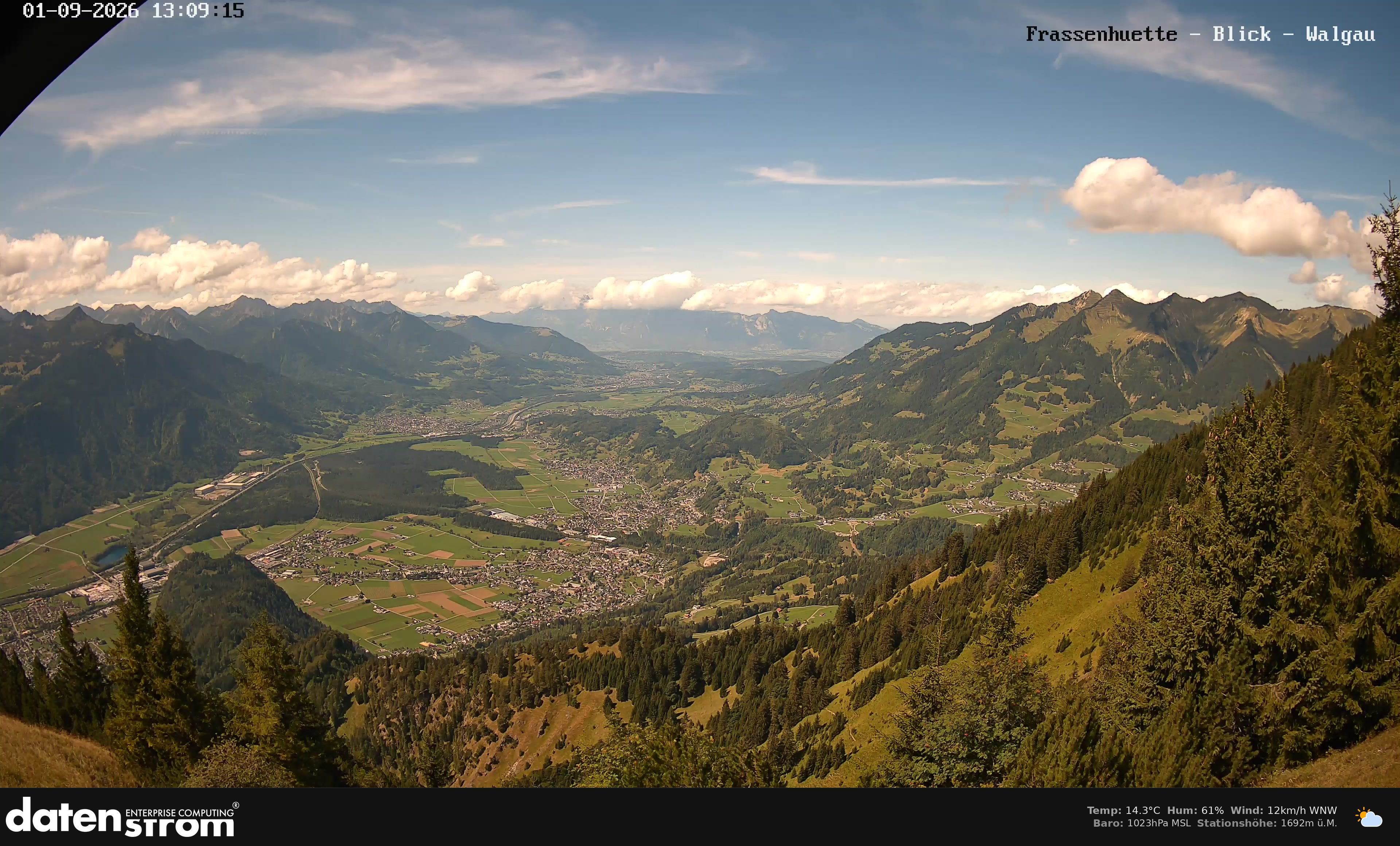 Bludenz - Walgau