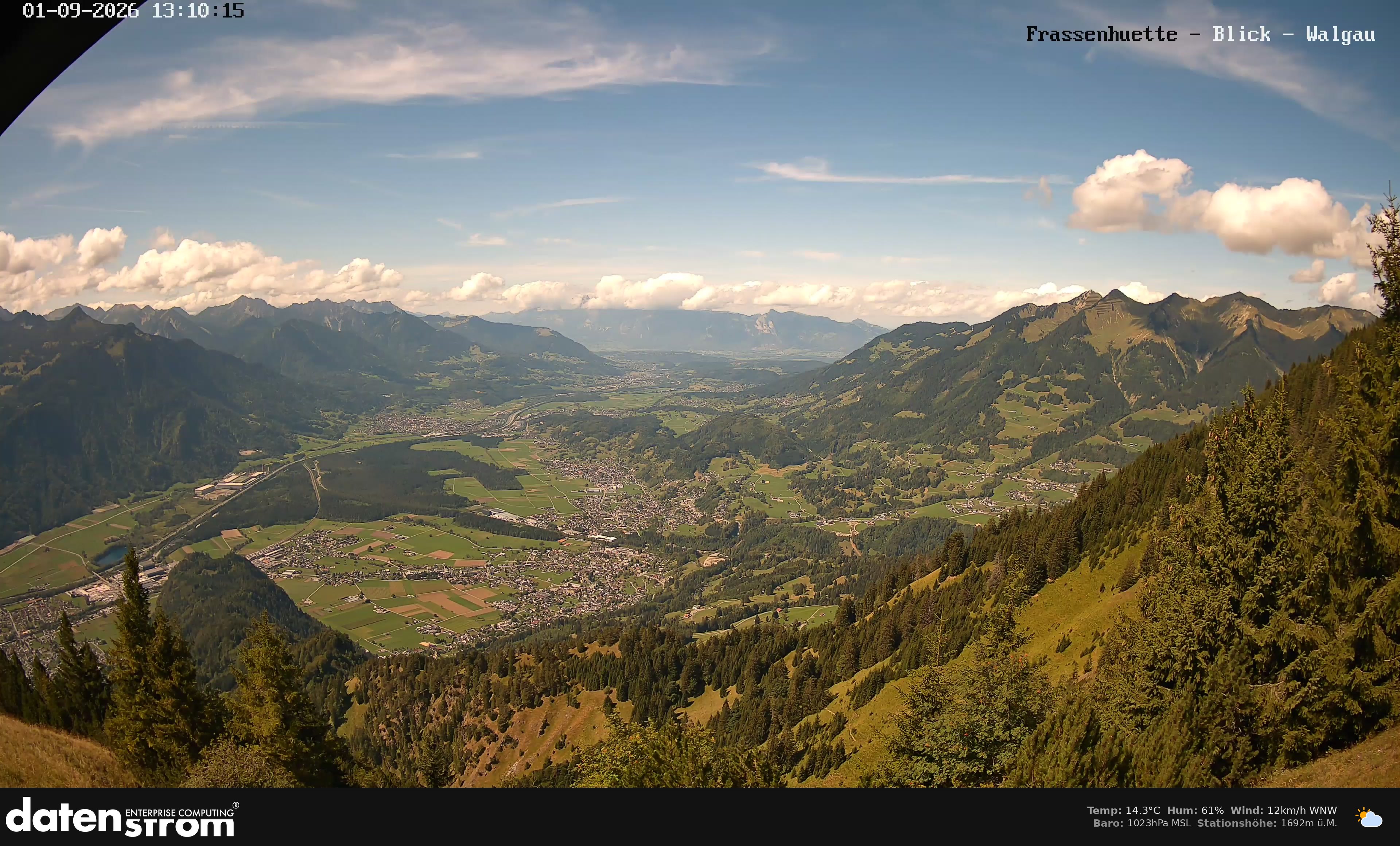 Bludenz - Walgau