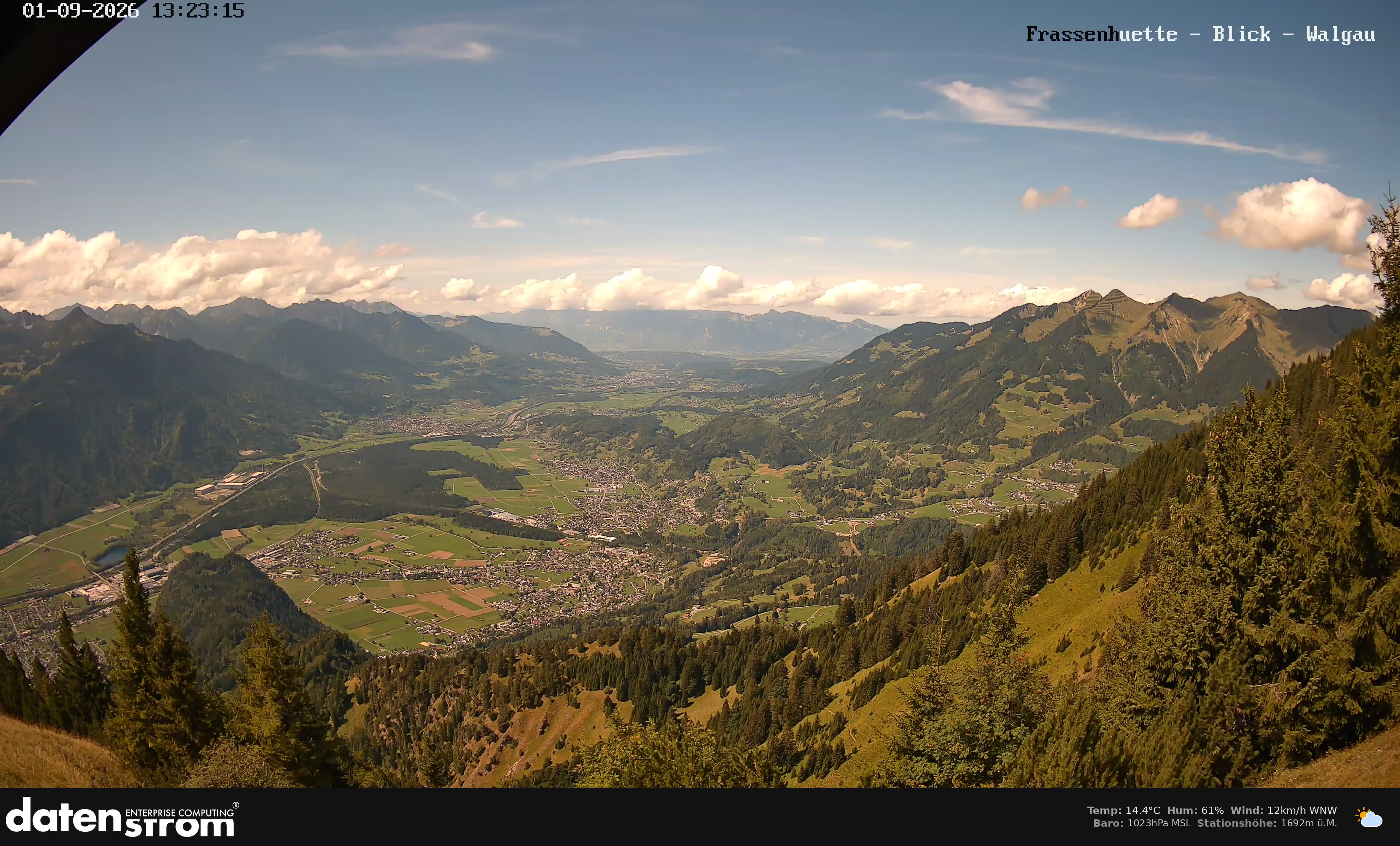 Bludenz - Walgau