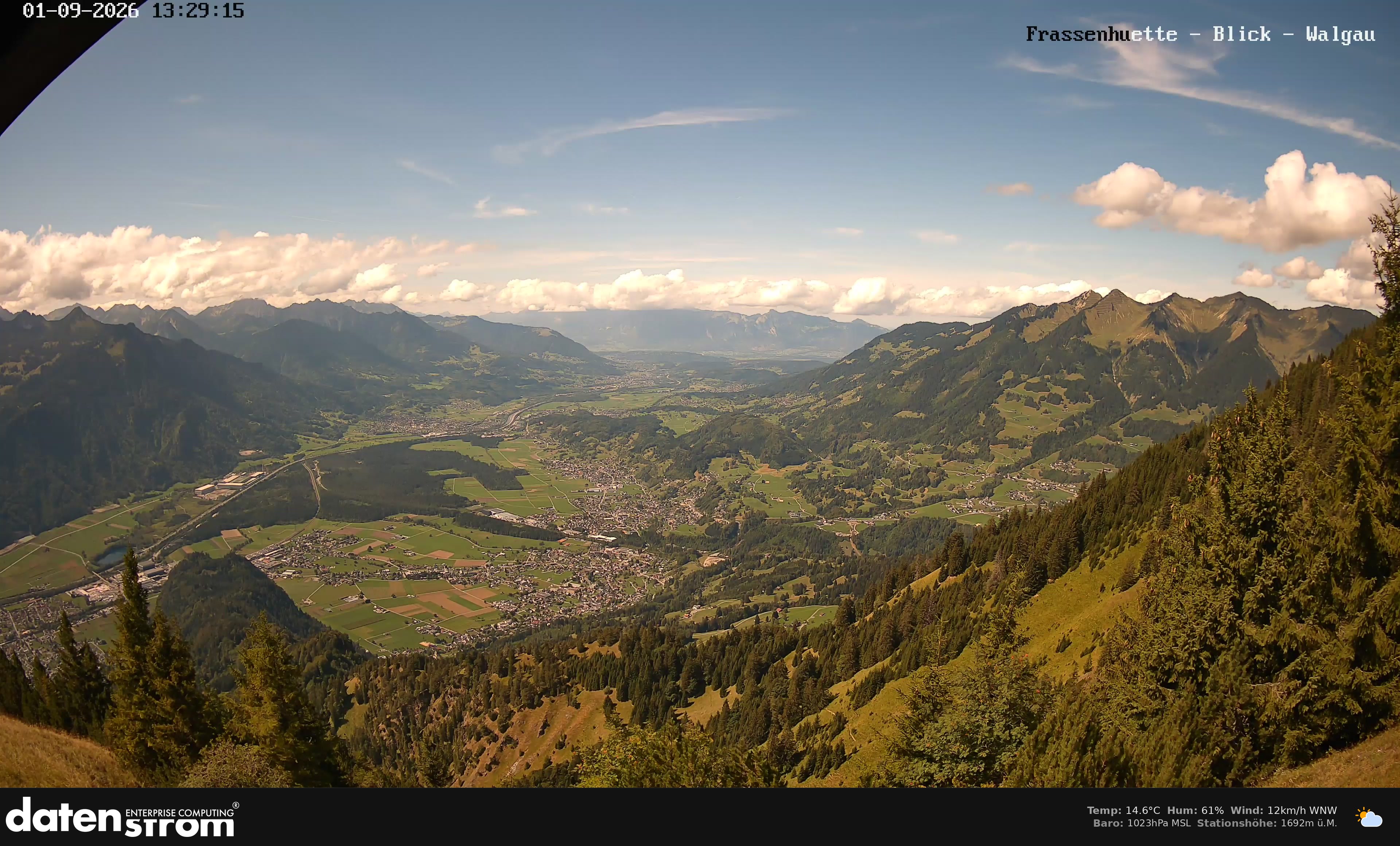 Bludenz - Walgau