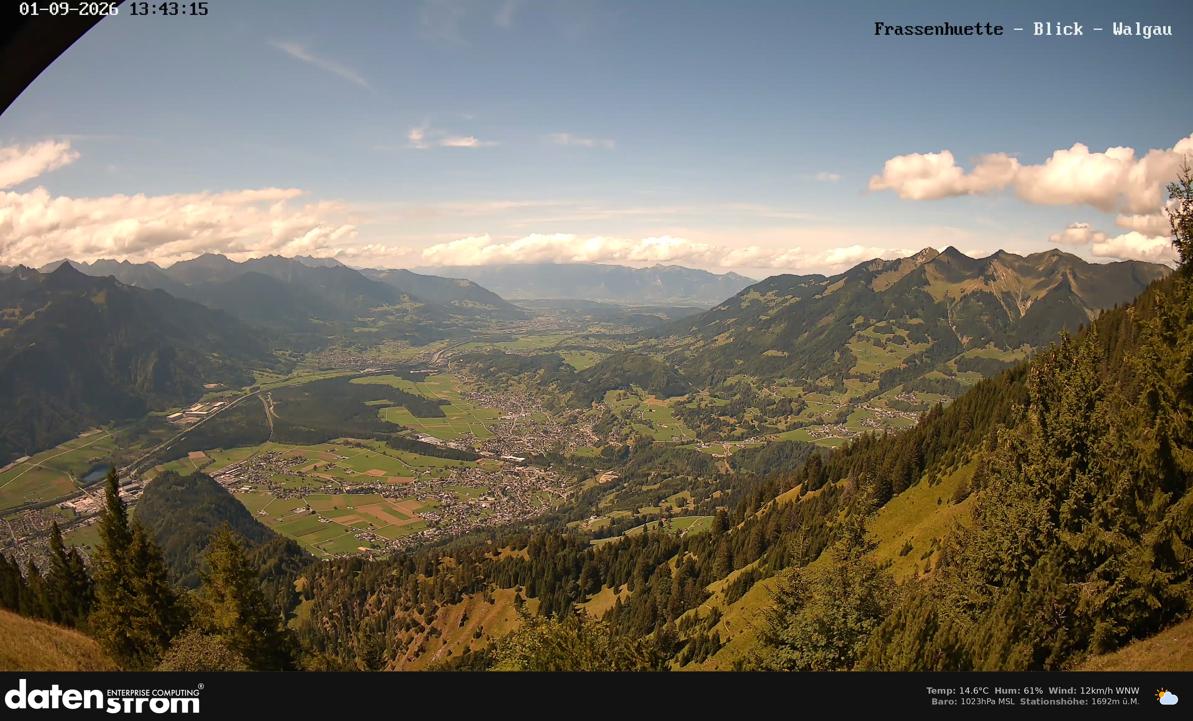 Bludenz - Walgau