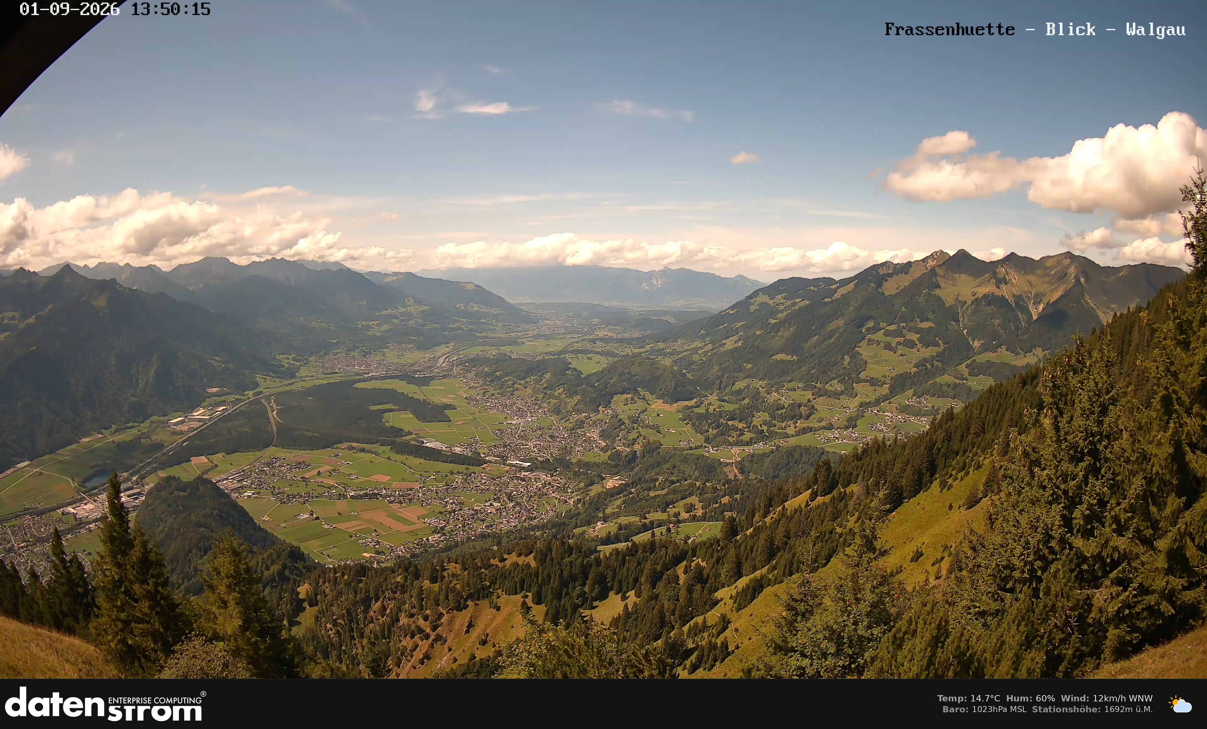 Bludenz - Walgau