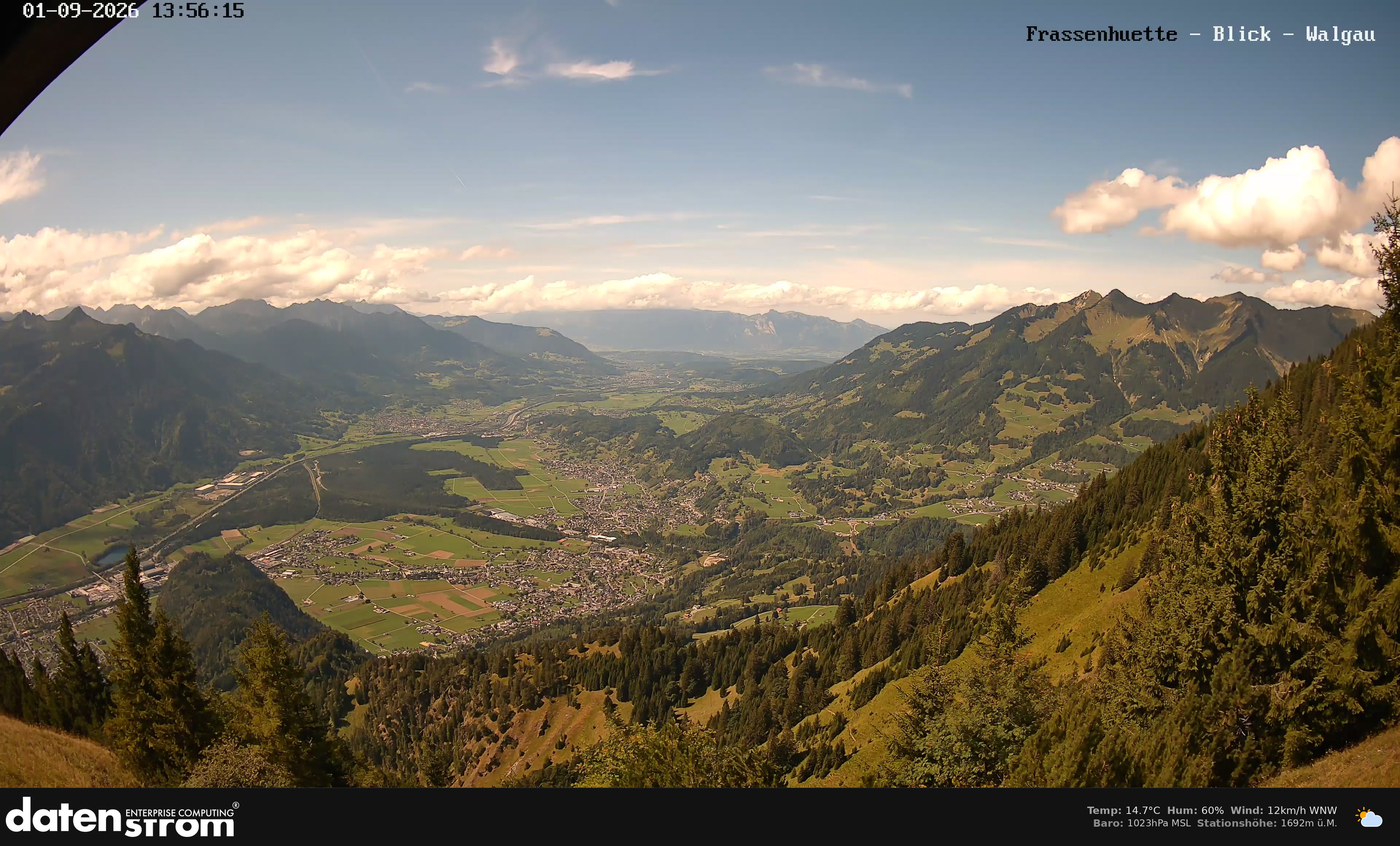 Bludenz - Walgau