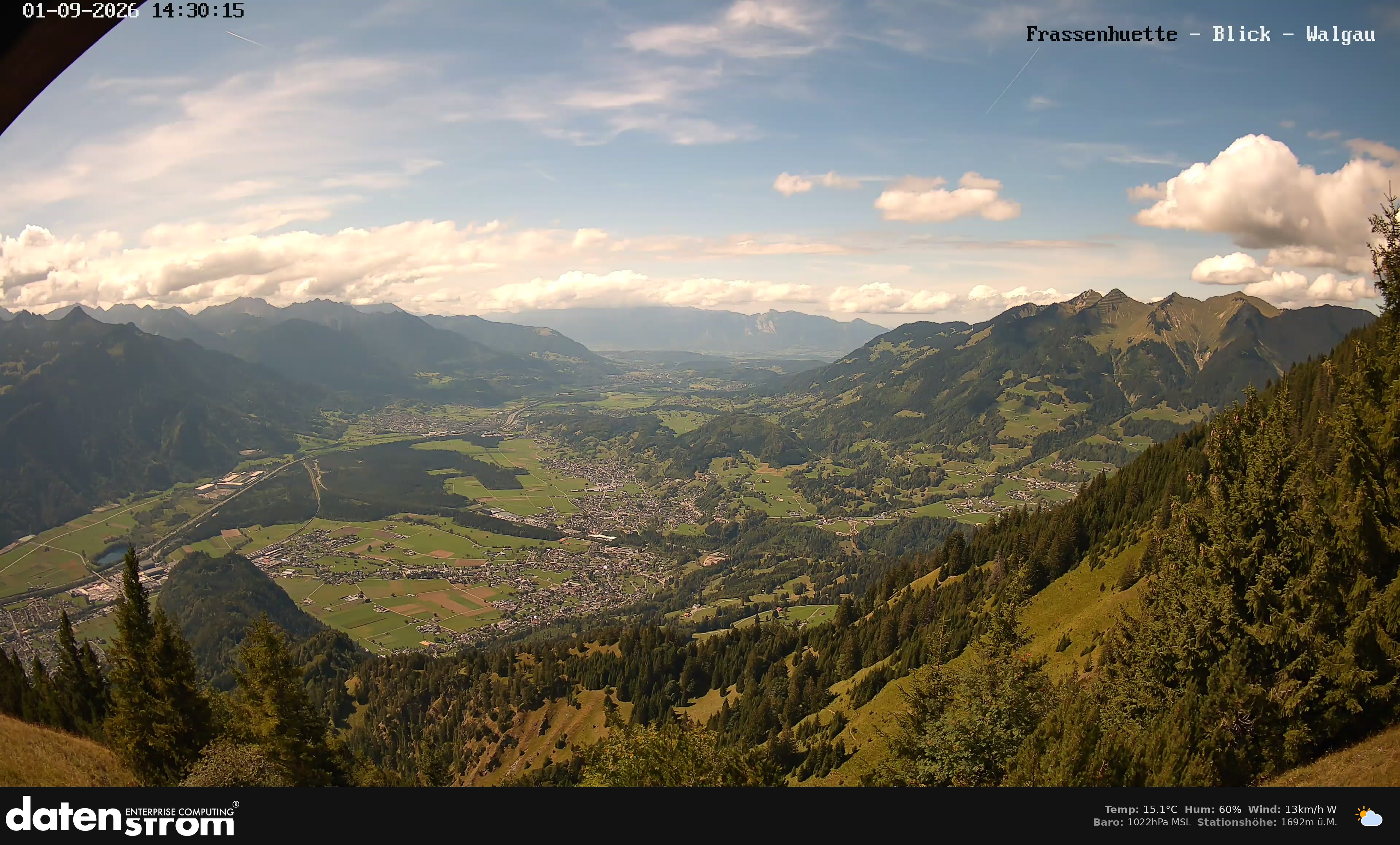 Bludenz - Walgau