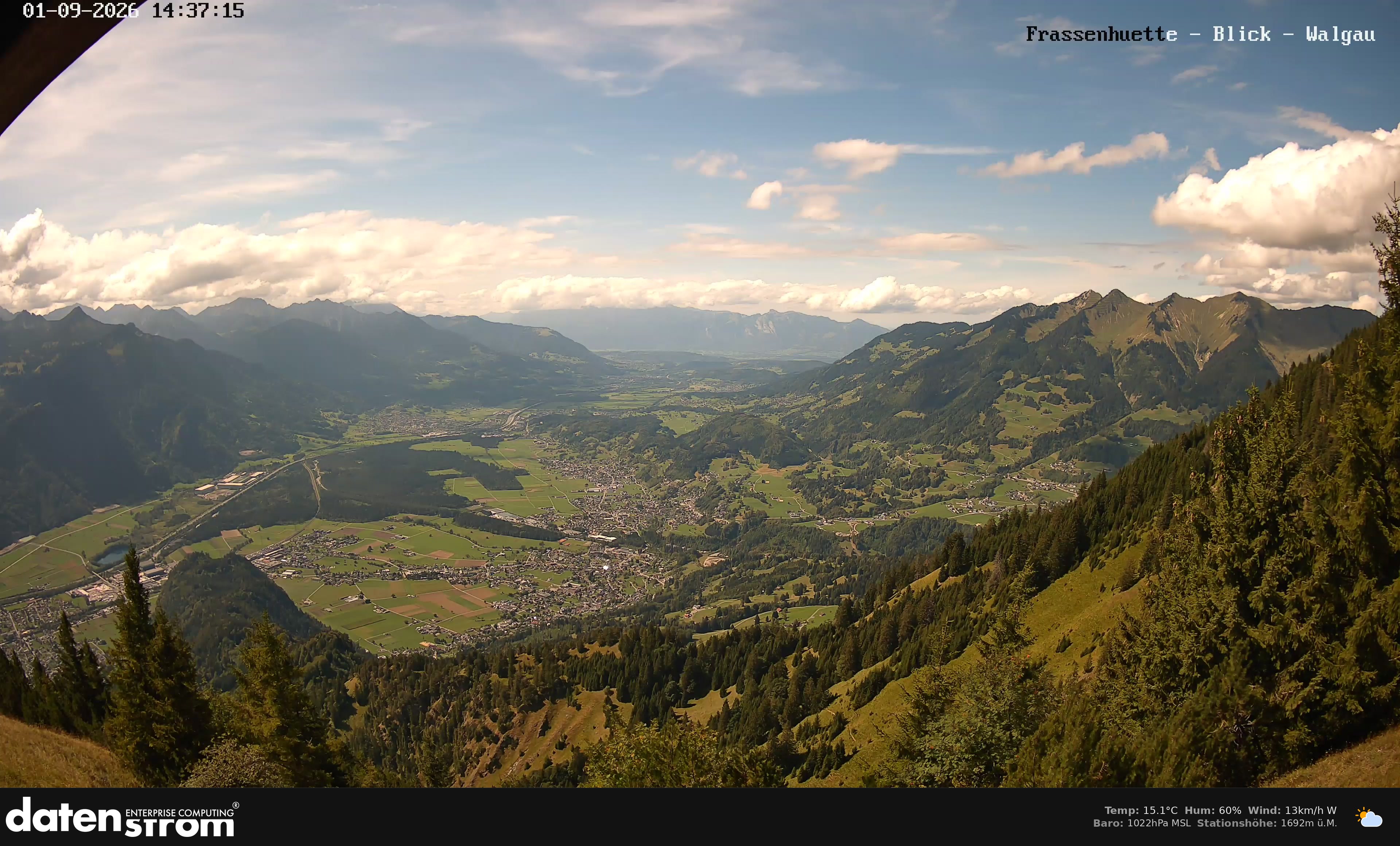 Bludenz - Walgau