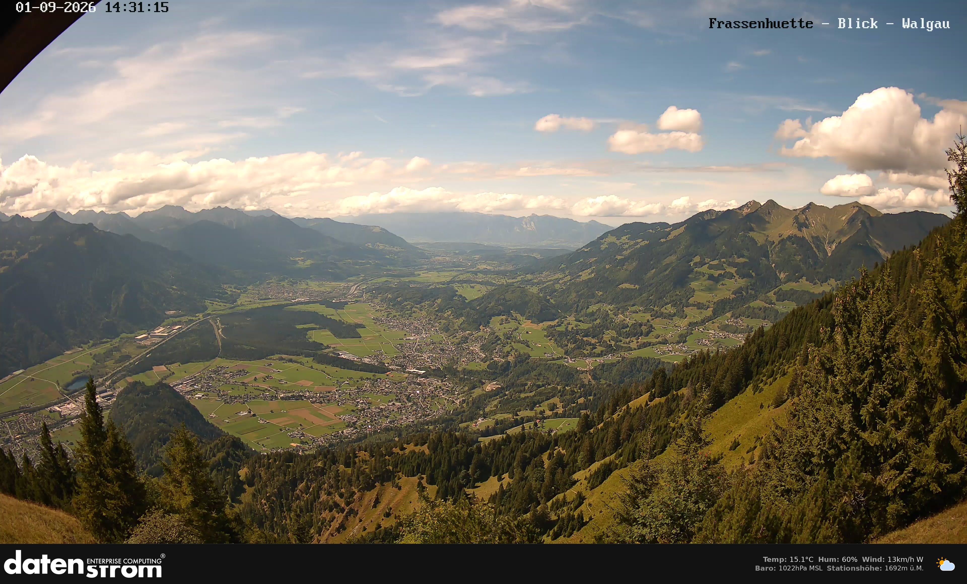 Bludenz - Walgau
