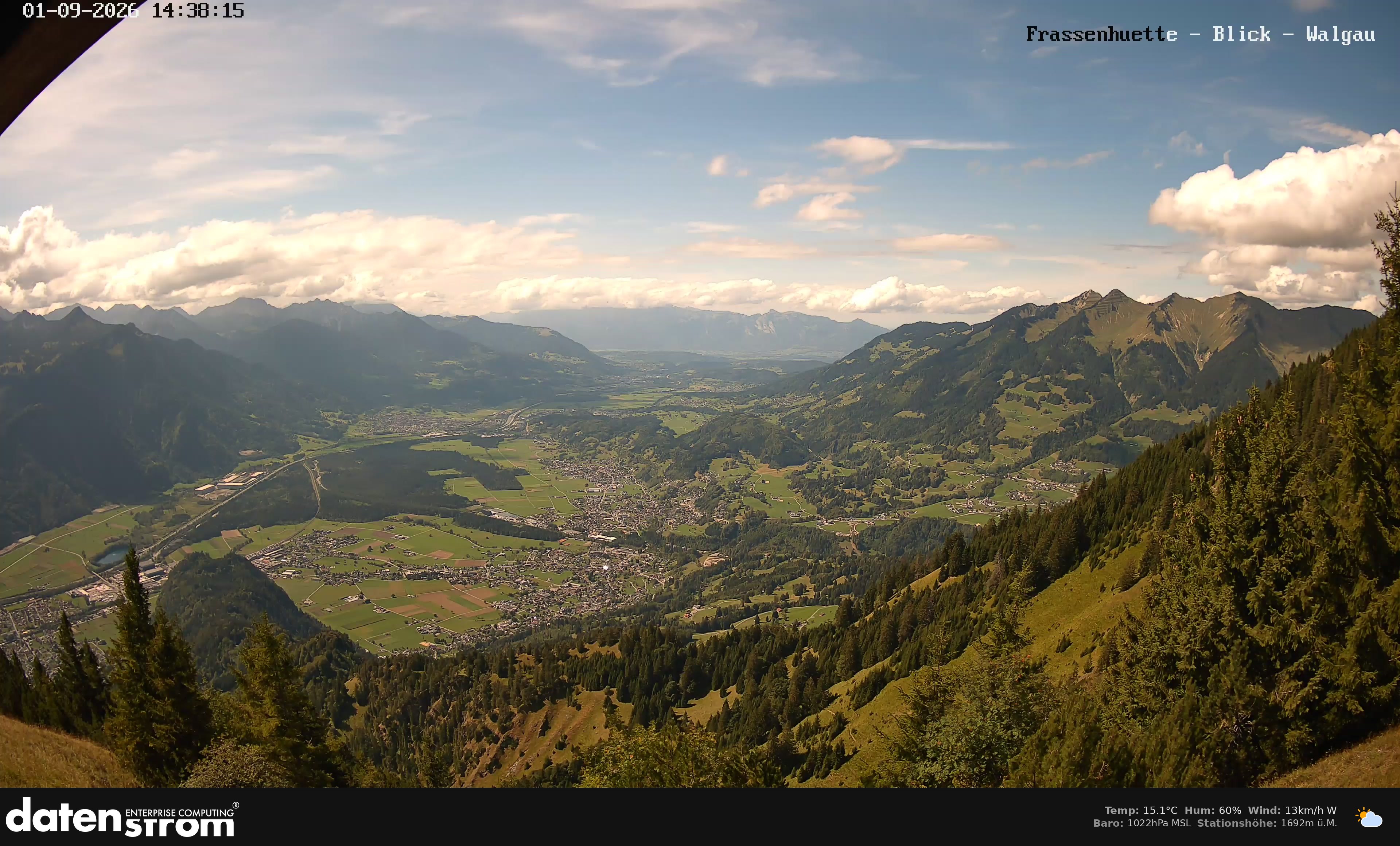 Bludenz - Walgau