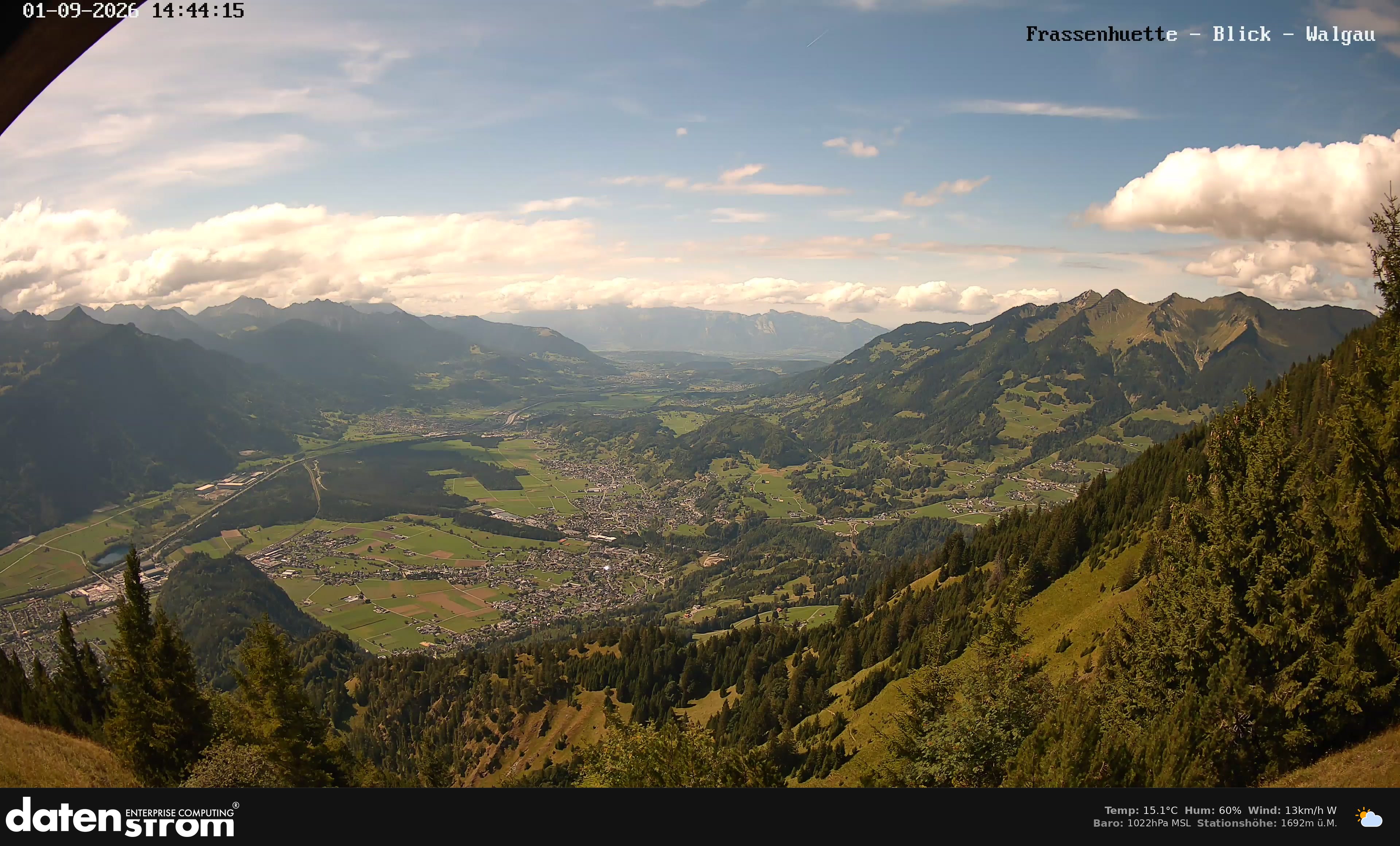 Bludenz - Walgau