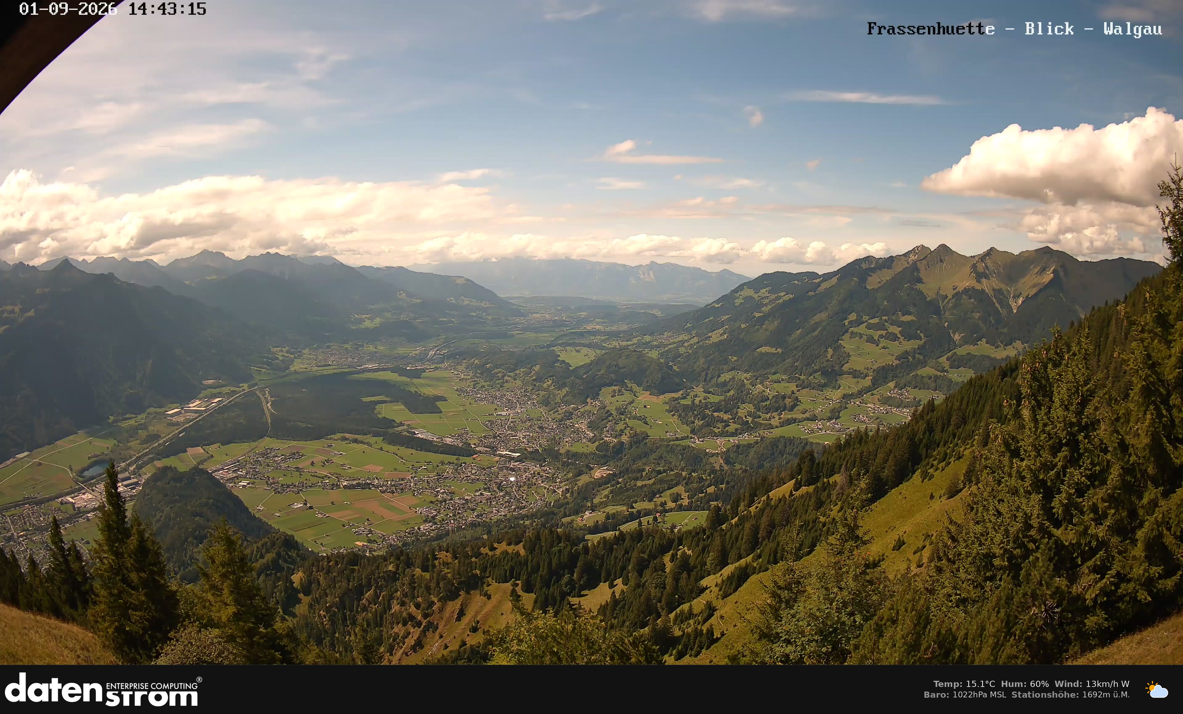 Bludenz - Walgau