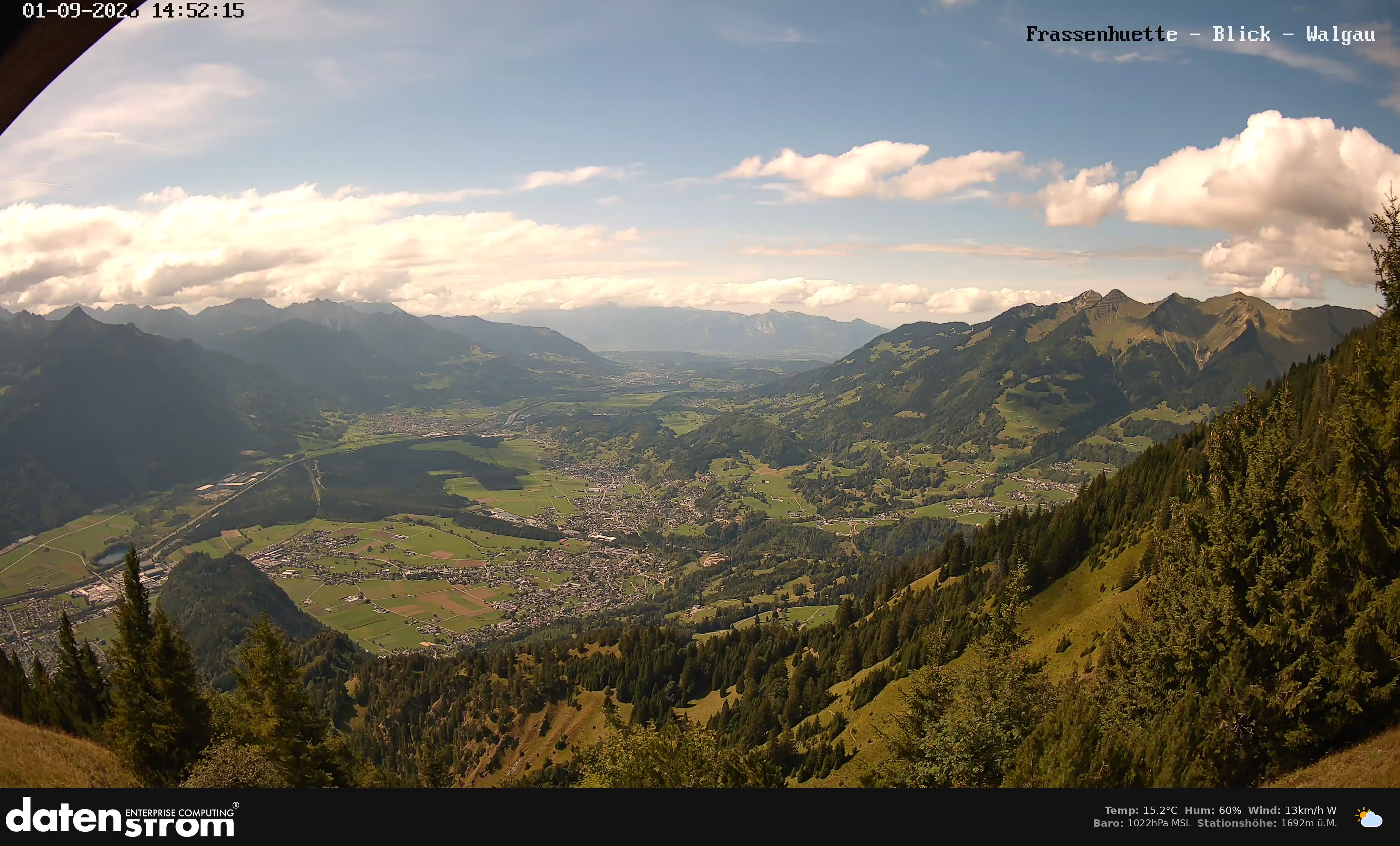 Bludenz - Walgau