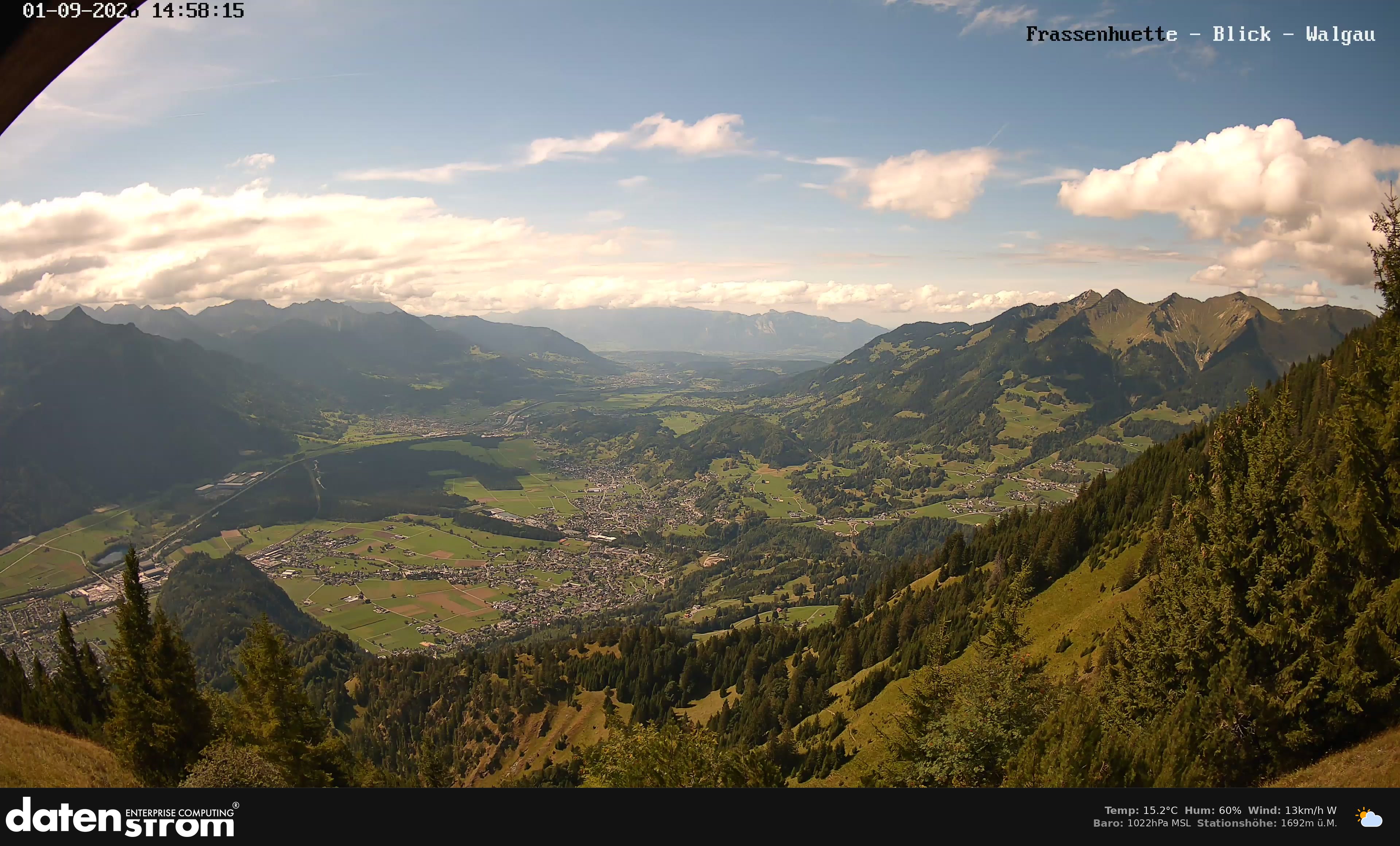 Bludenz - Walgau