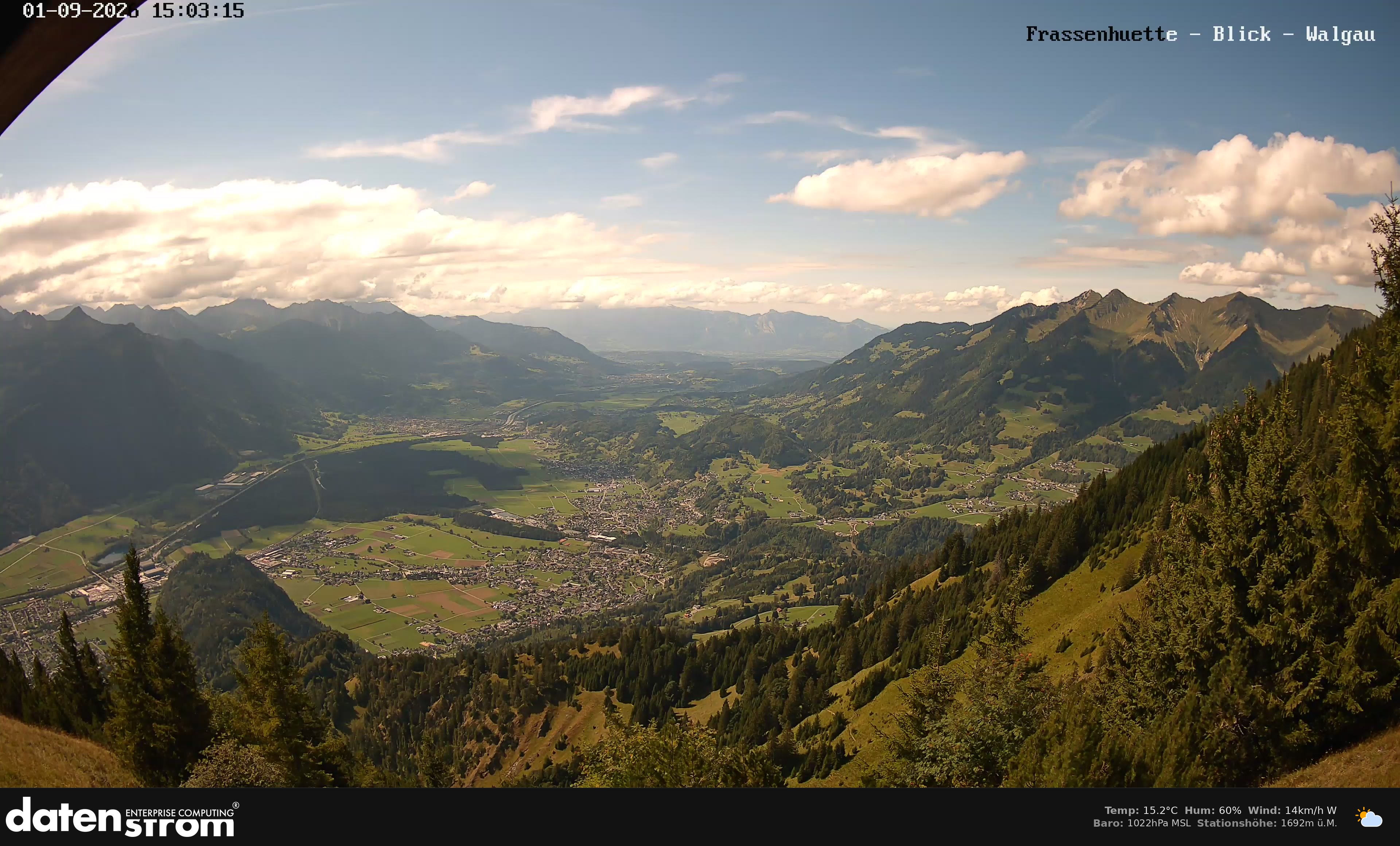 Bludenz - Walgau