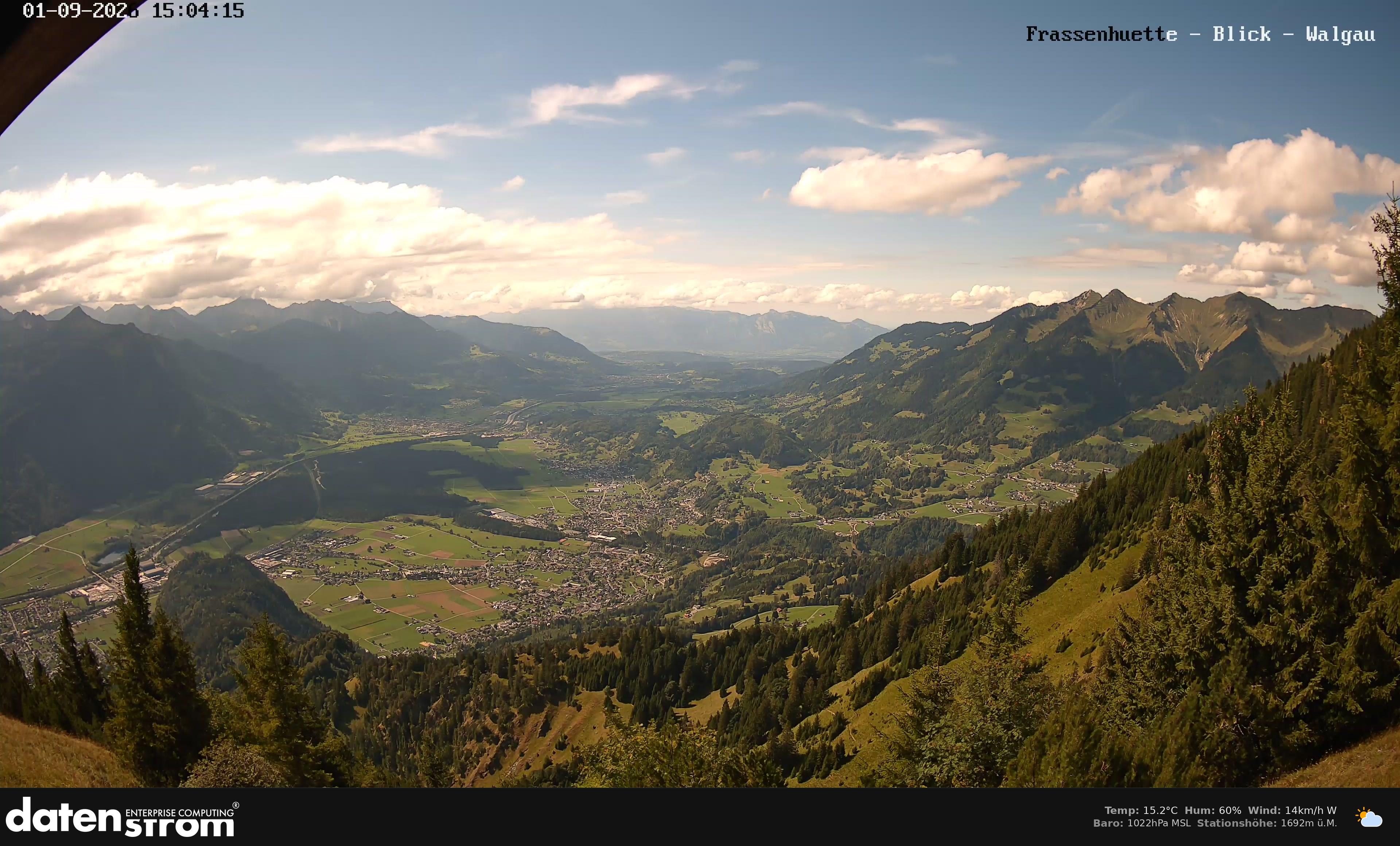 Bludenz - Walgau