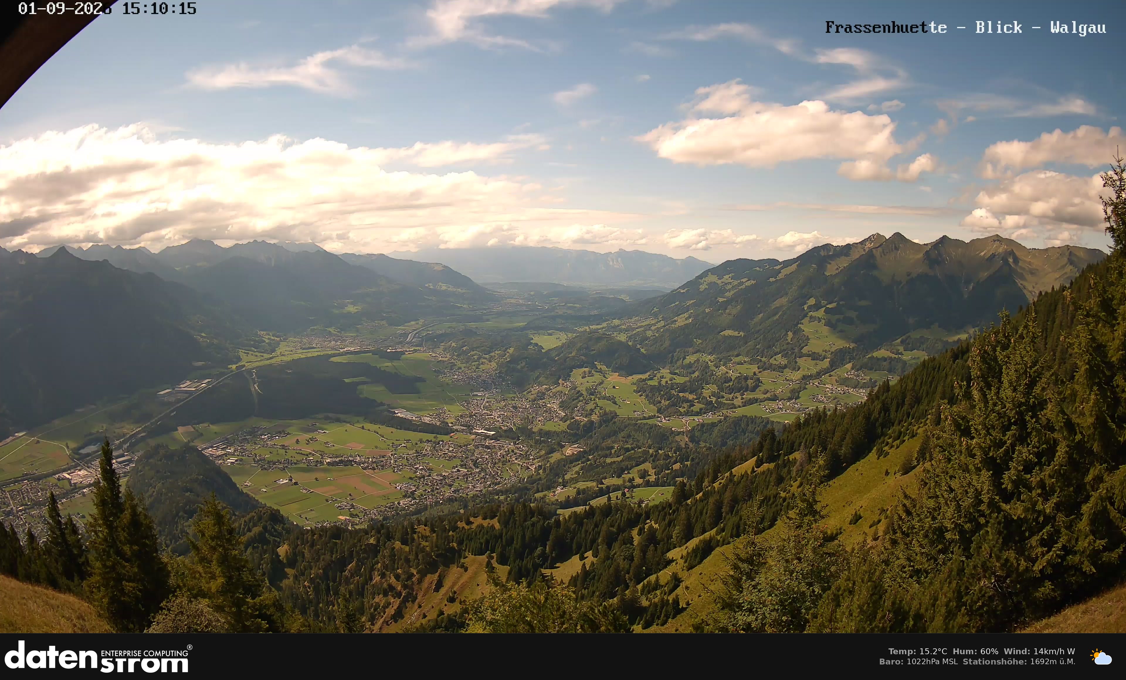 Bludenz - Walgau