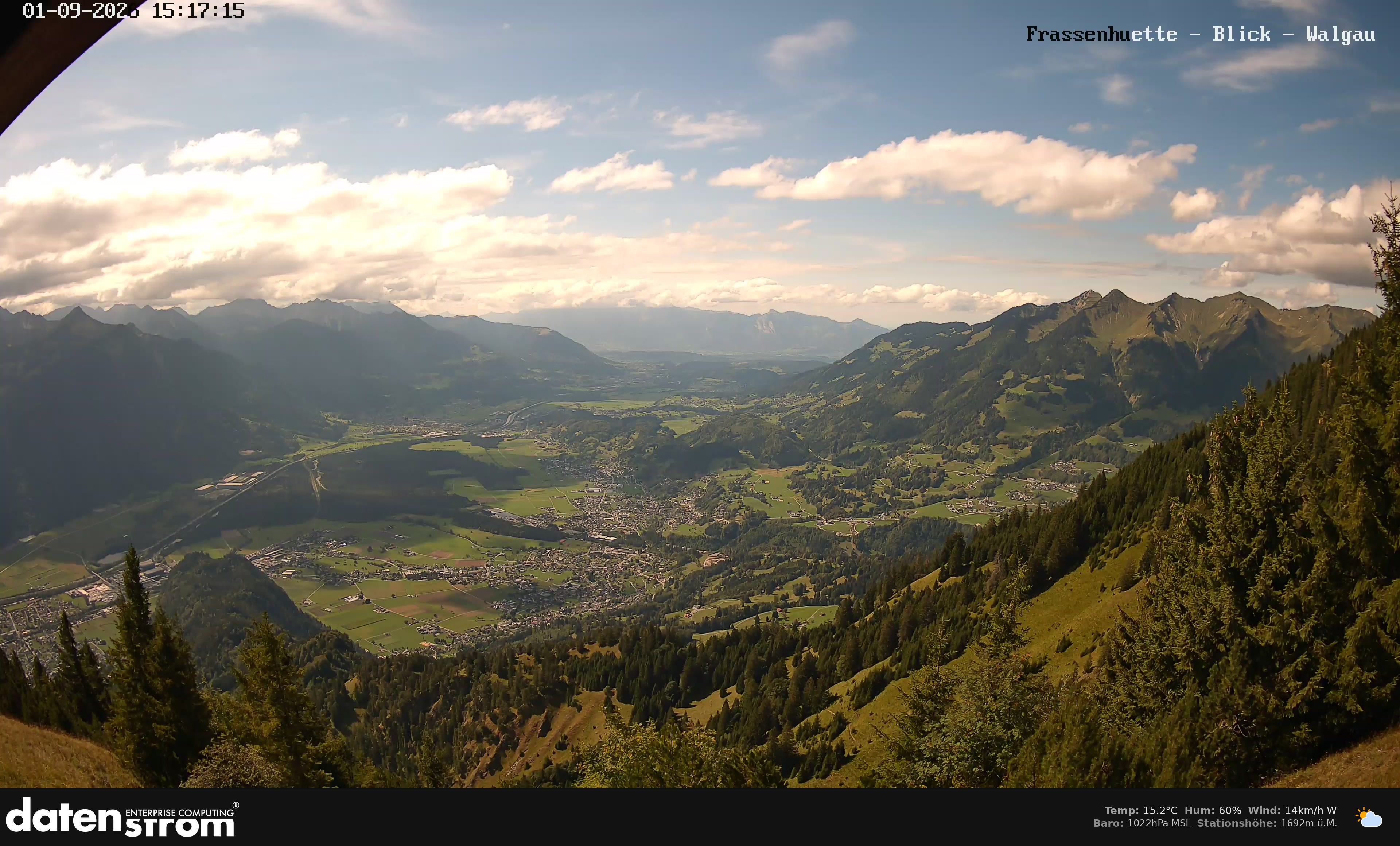 Bludenz - Walgau