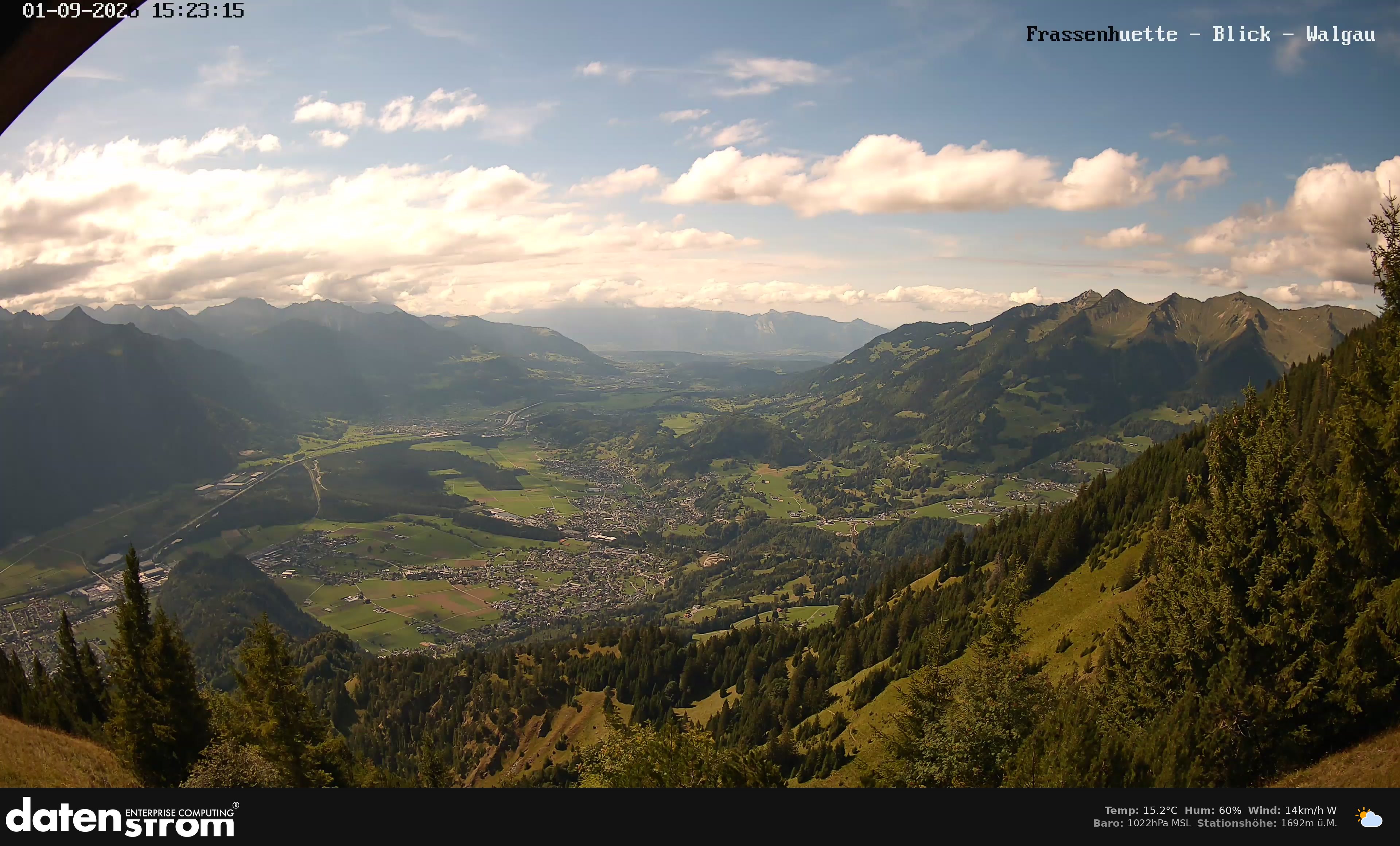 Bludenz - Walgau