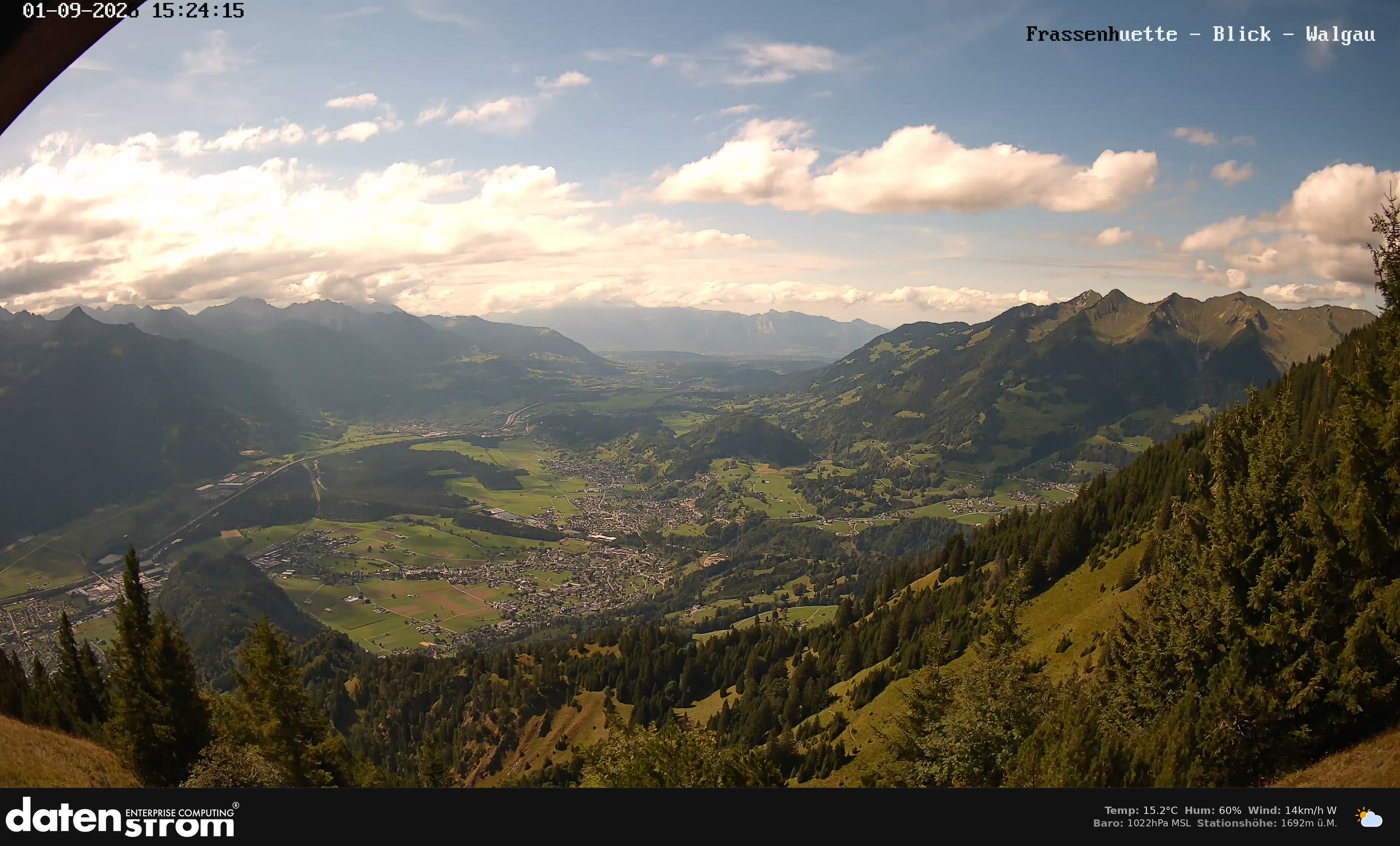 Bludenz - Walgau