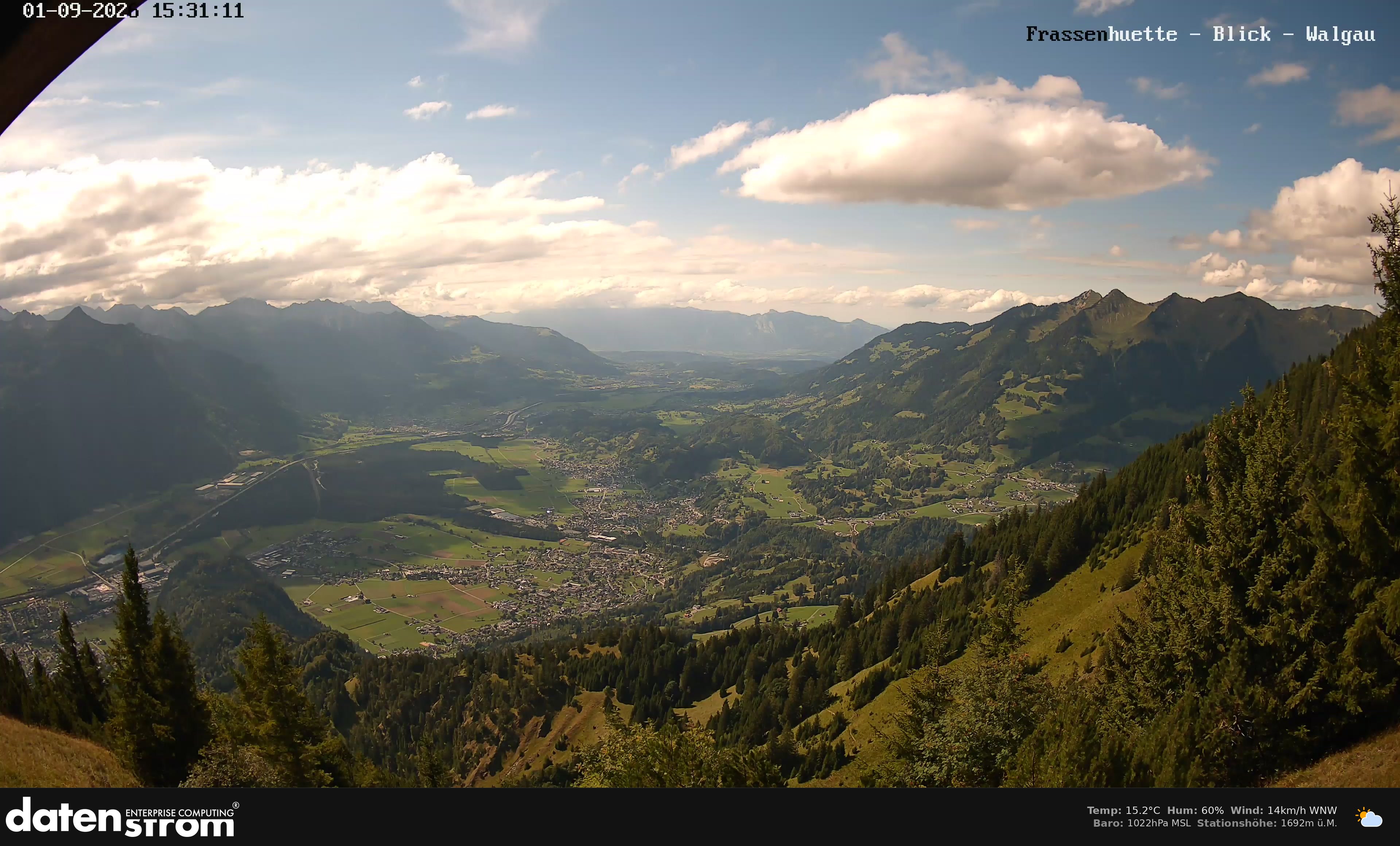 Bludenz - Walgau