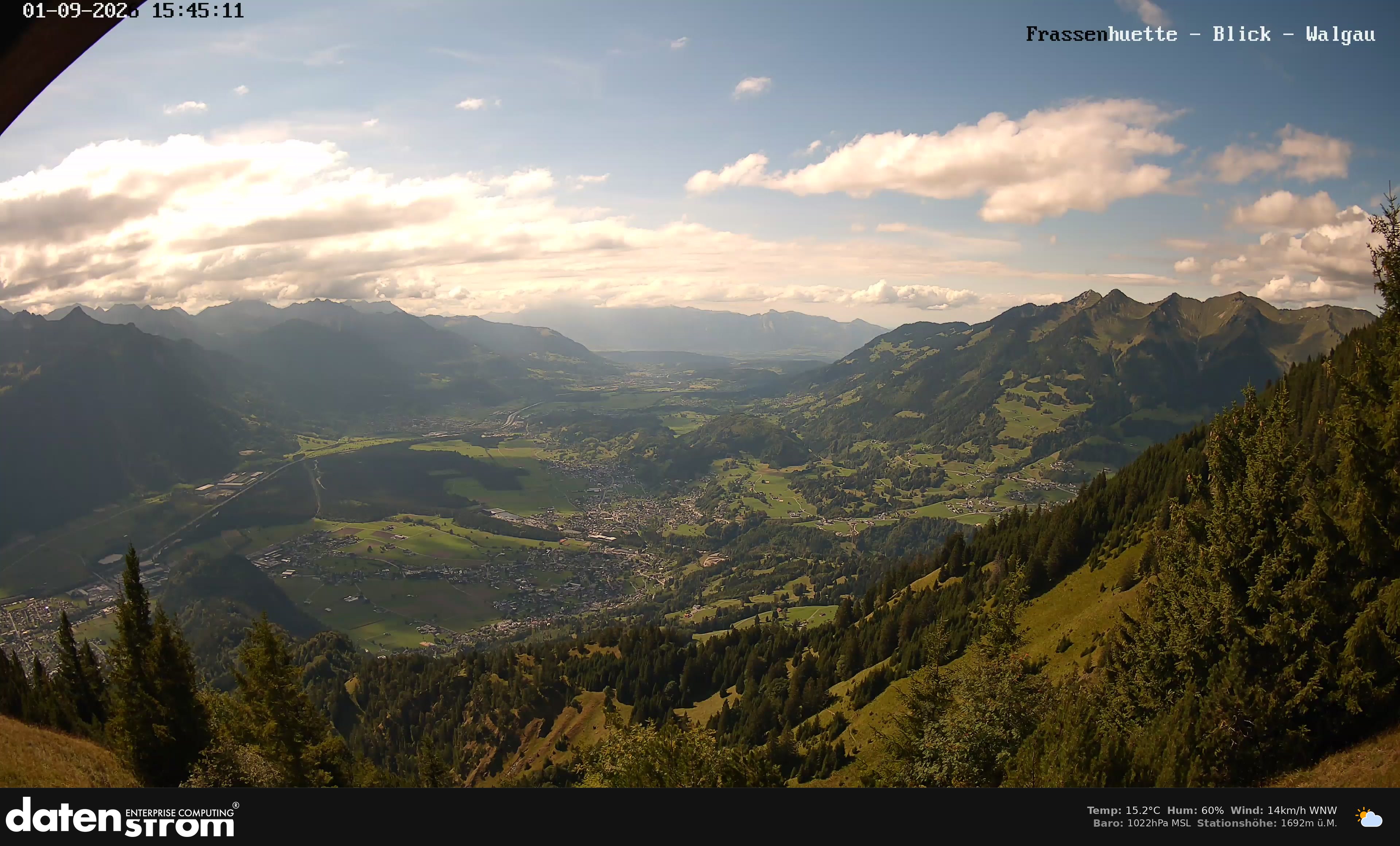 Bludenz - Walgau