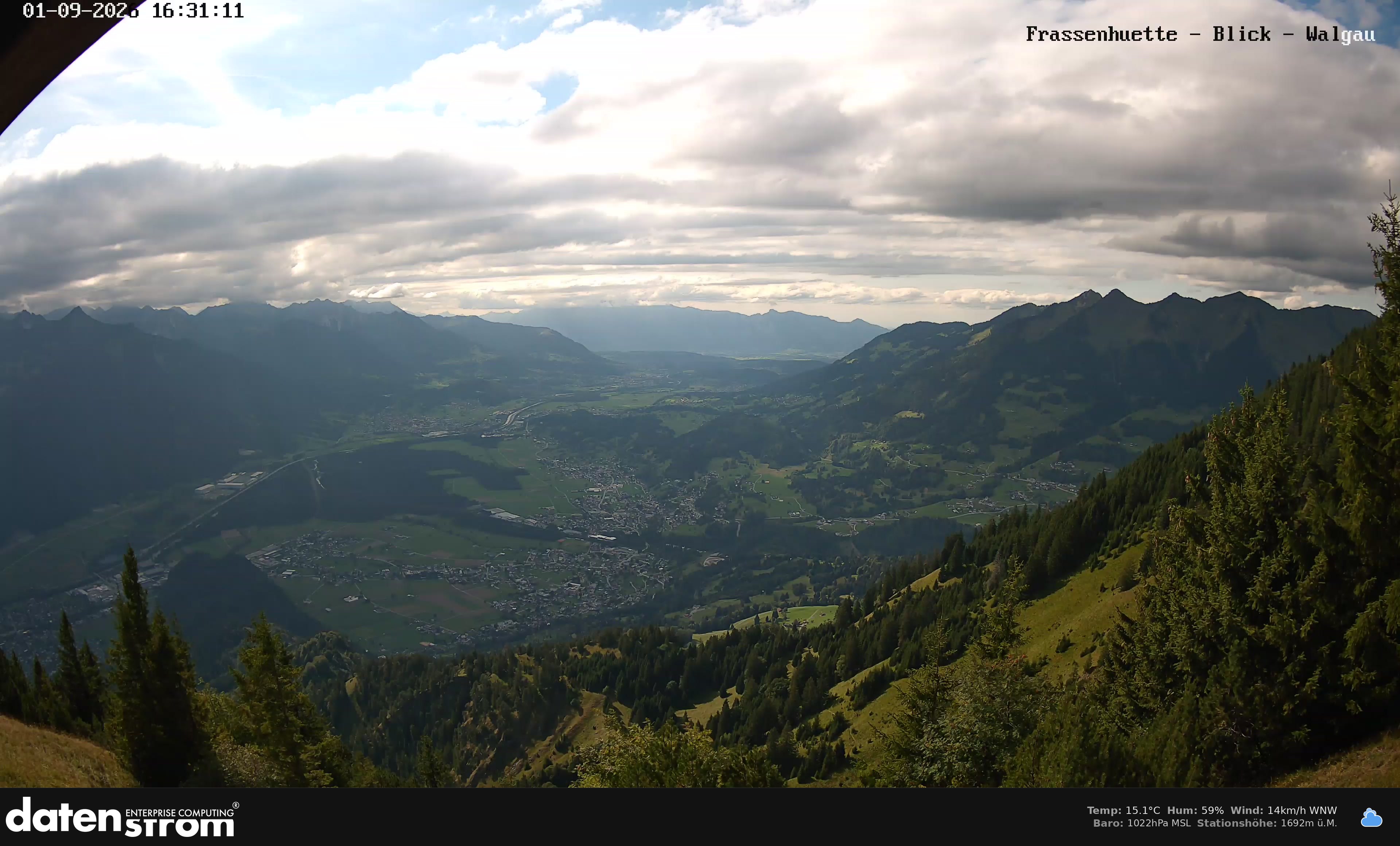 Bludenz - Walgau