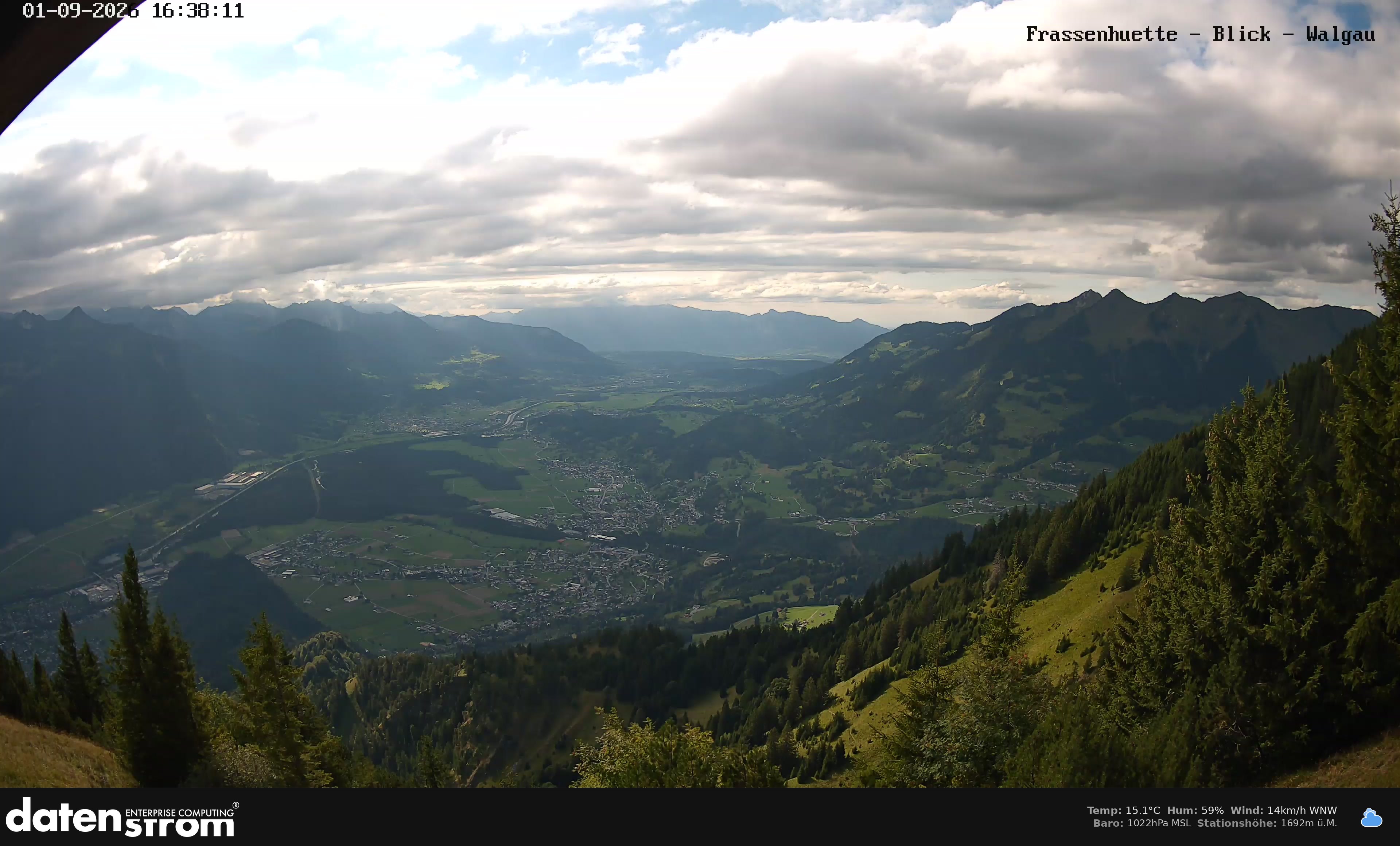 Bludenz - Walgau