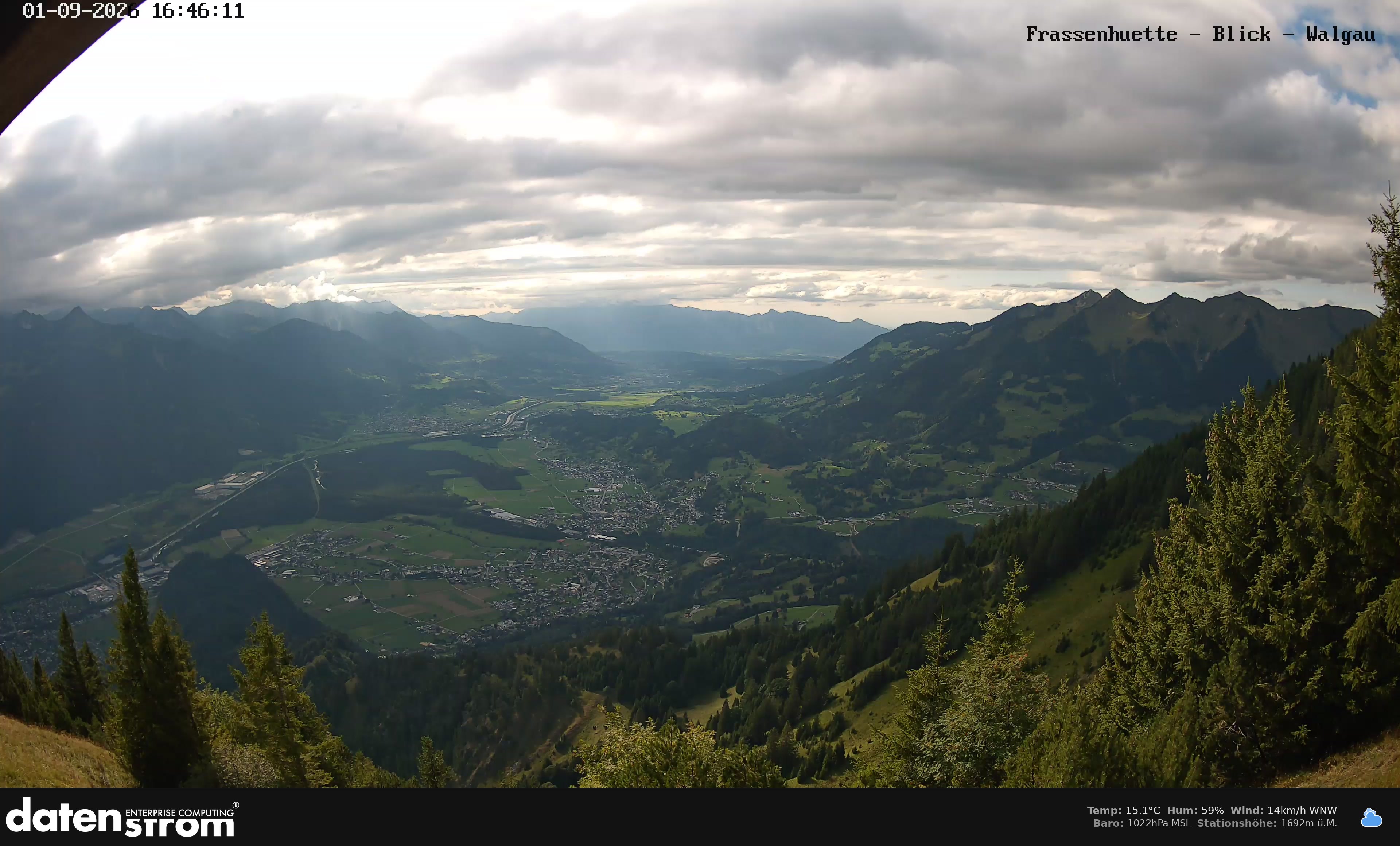 Bludenz - Walgau