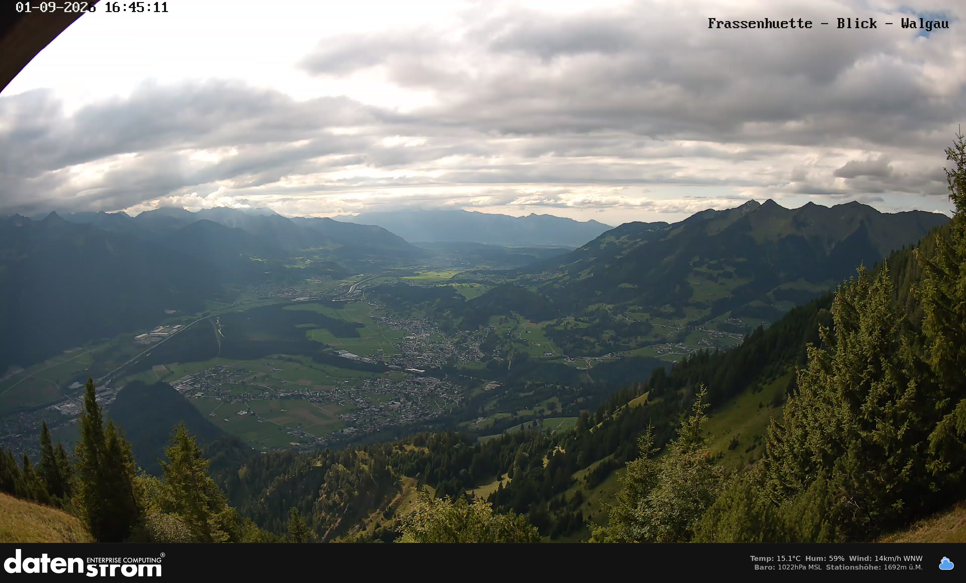 Bludenz - Walgau