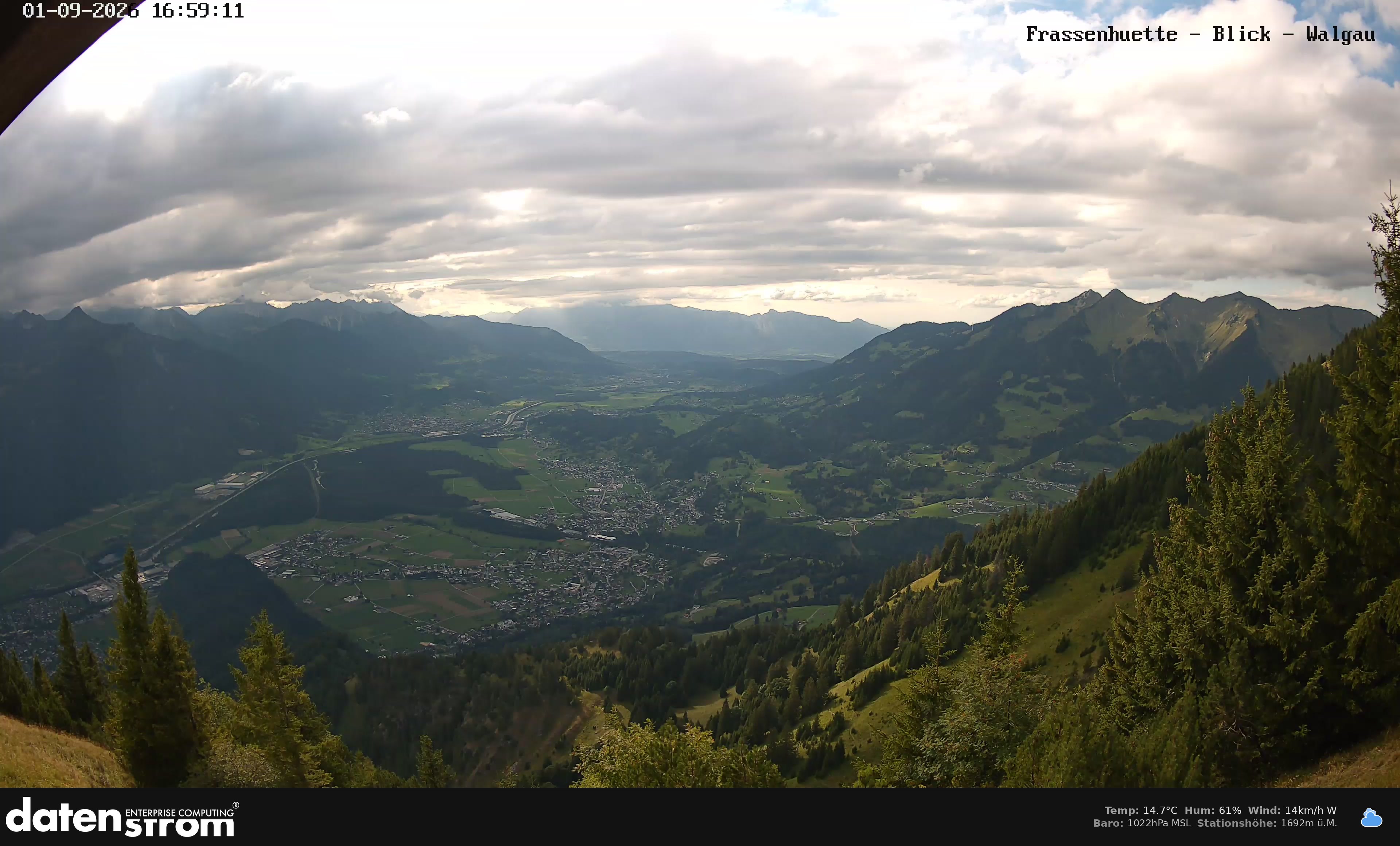 Bludenz - Walgau