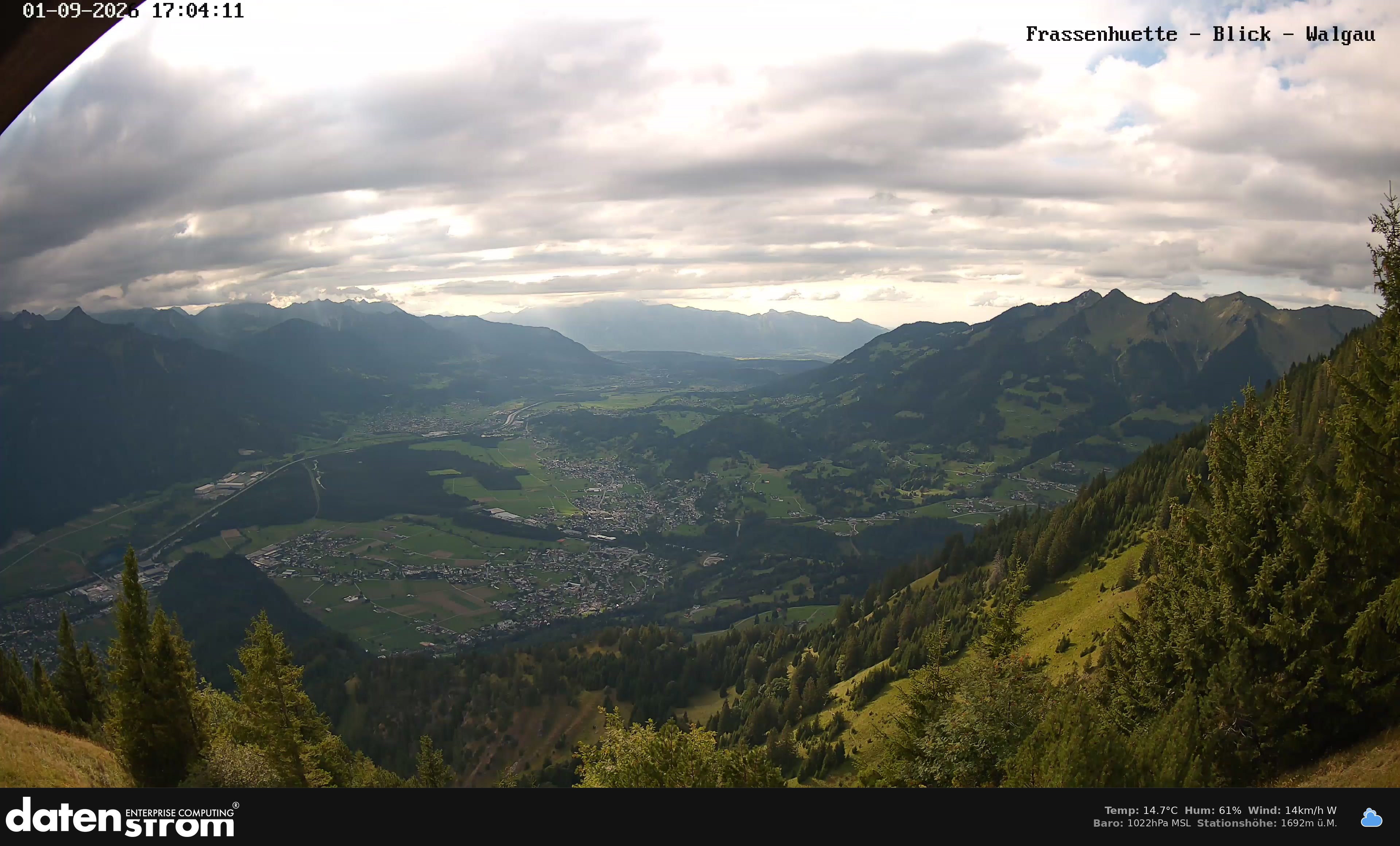 Bludenz - Walgau