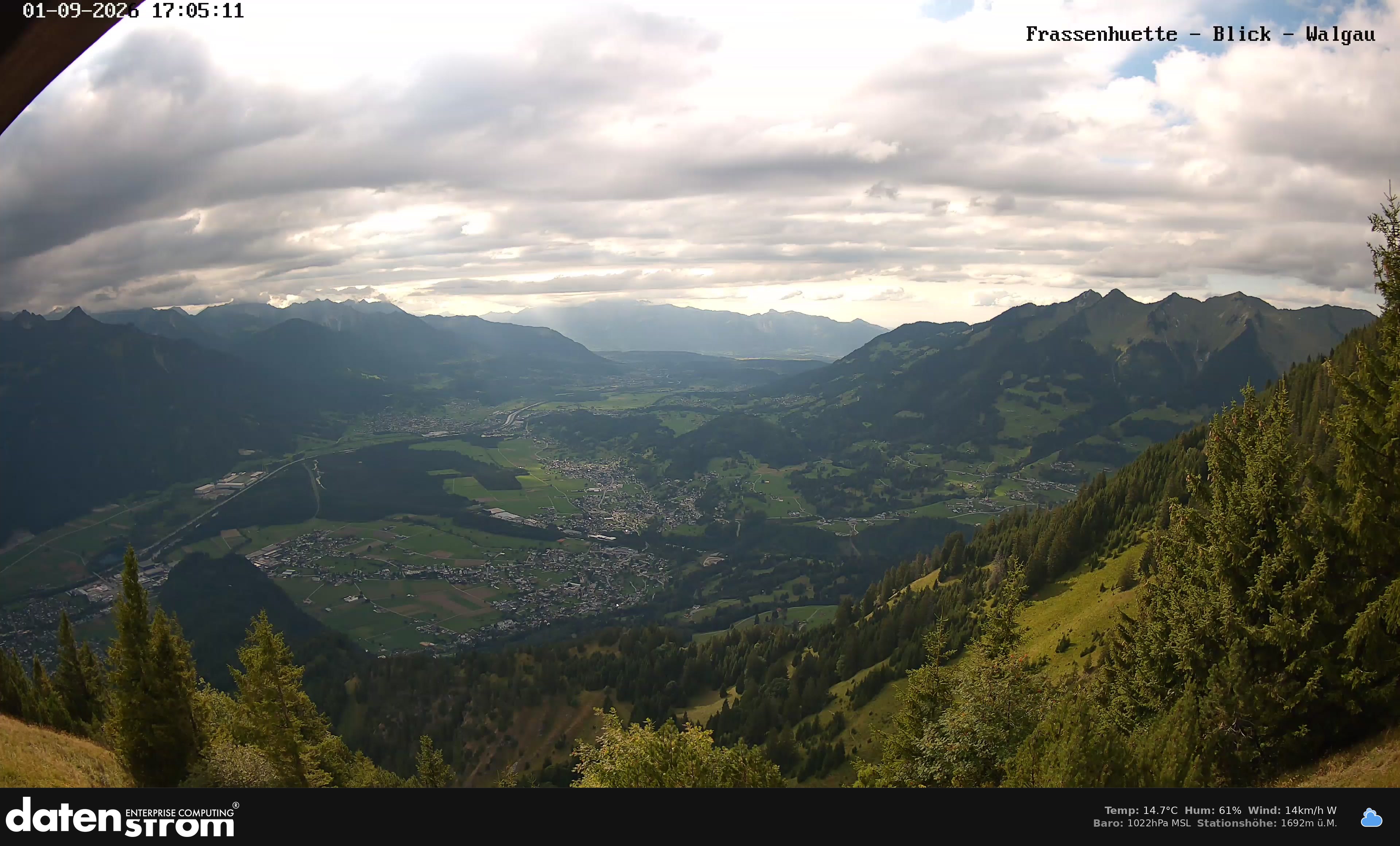 Bludenz - Walgau