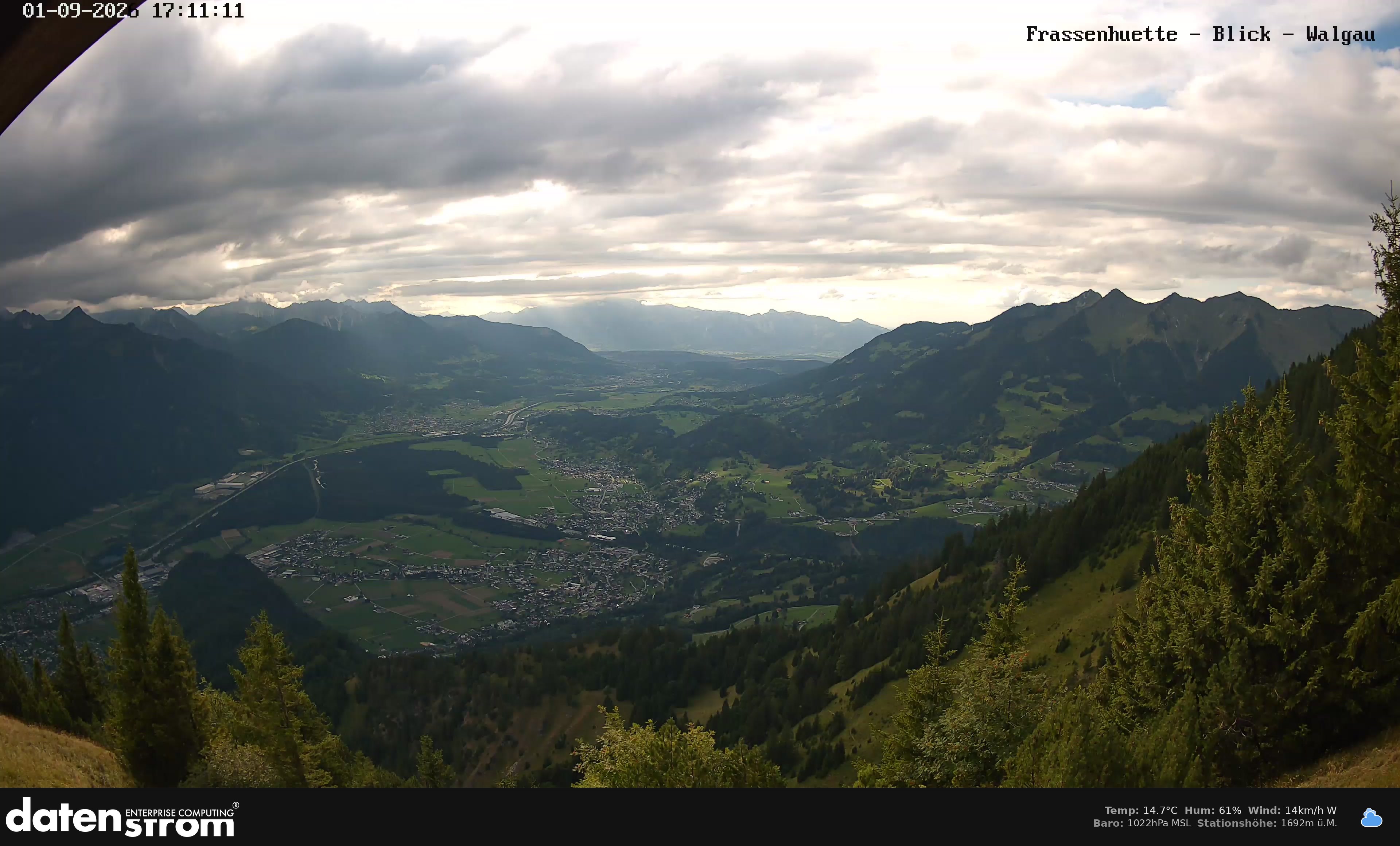 Bludenz - Walgau