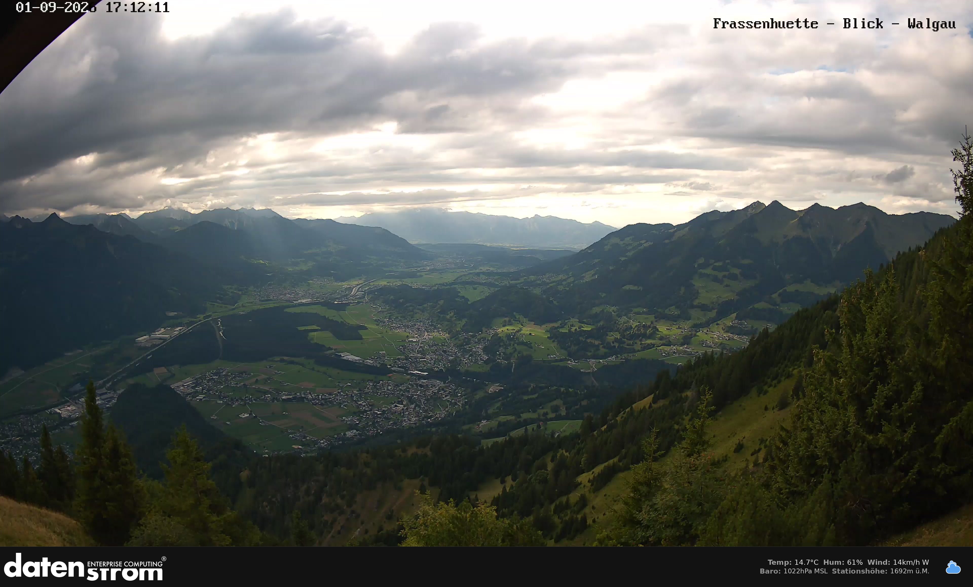 Bludenz - Walgau