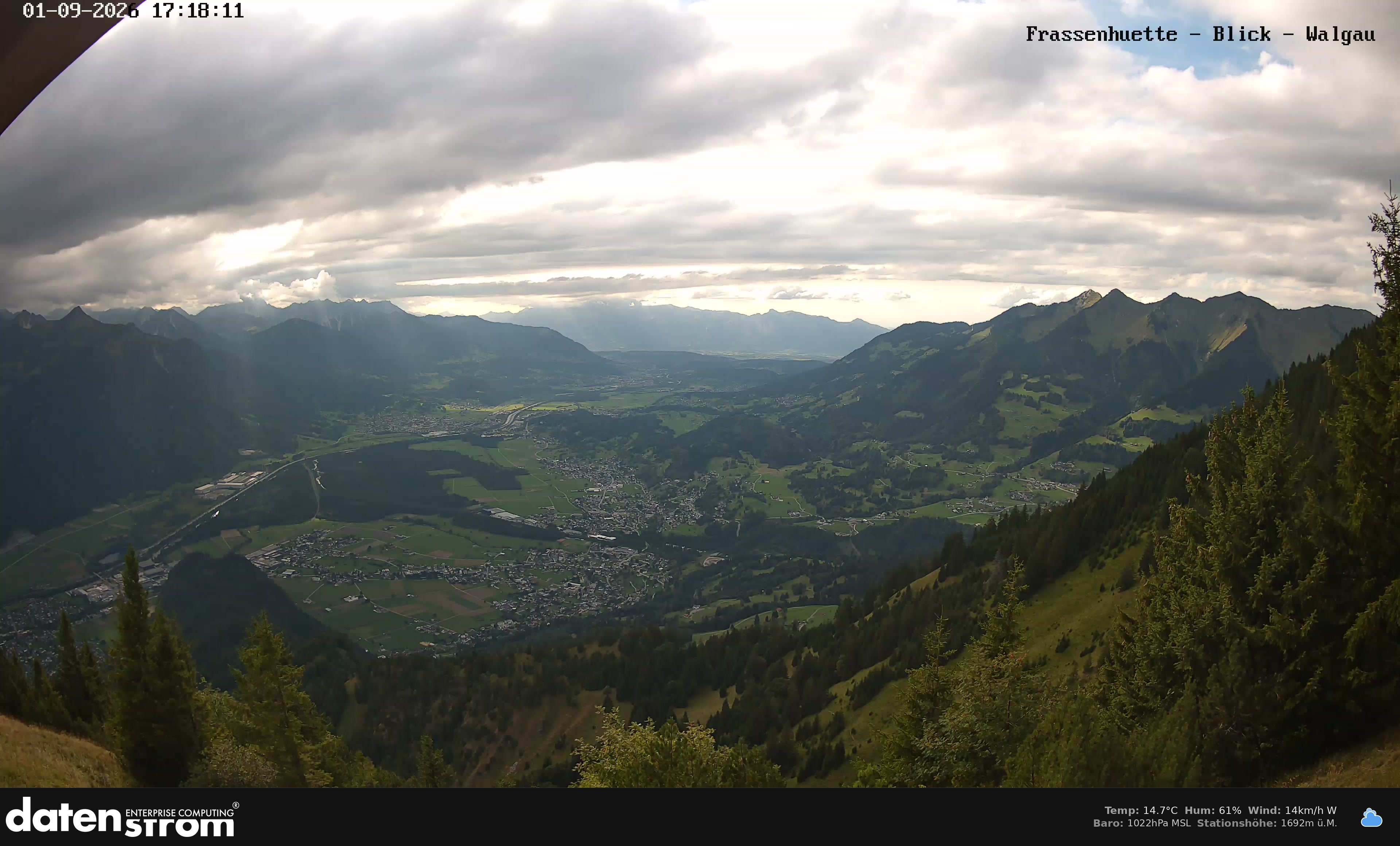 Bludenz - Walgau