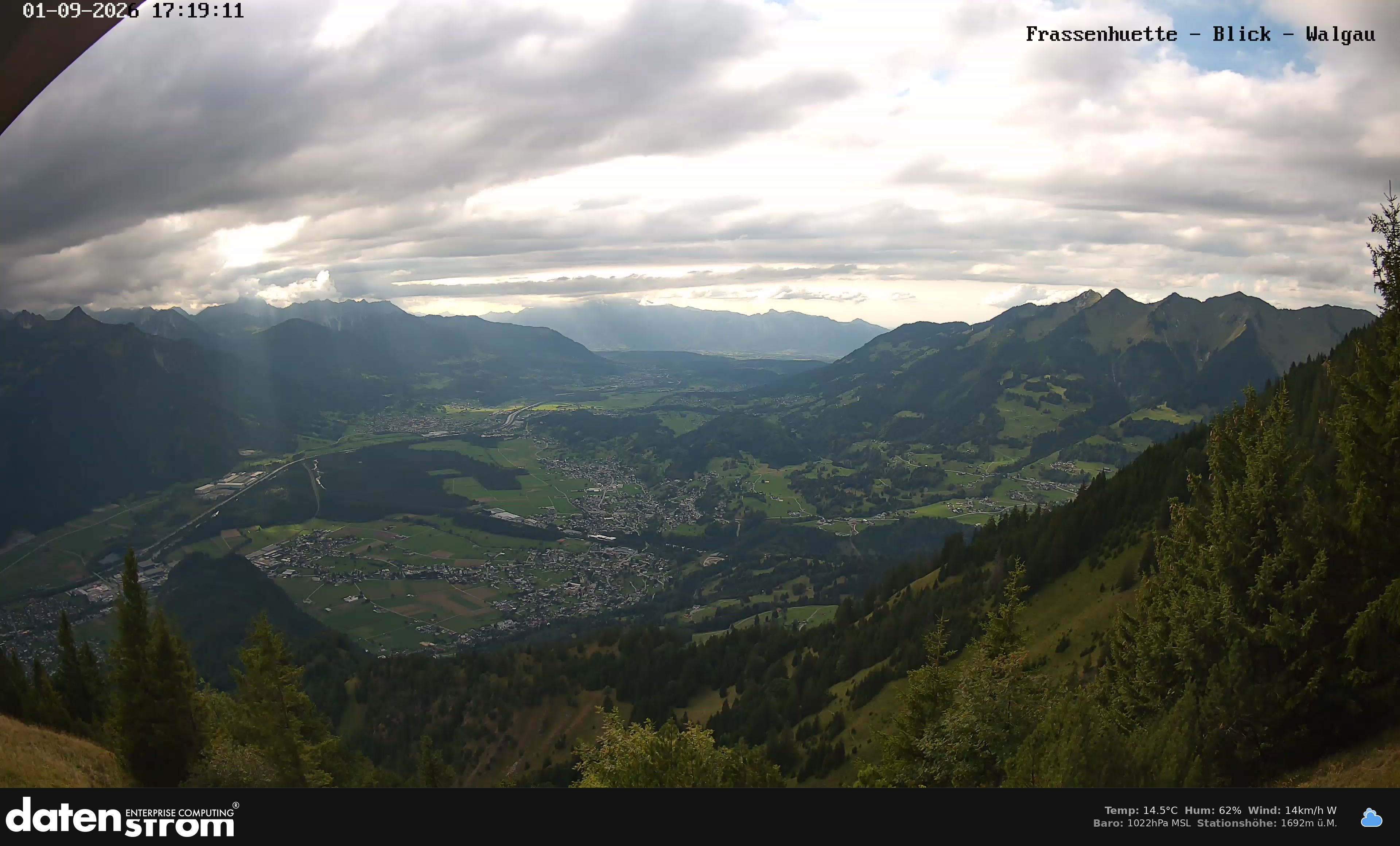 Bludenz - Walgau