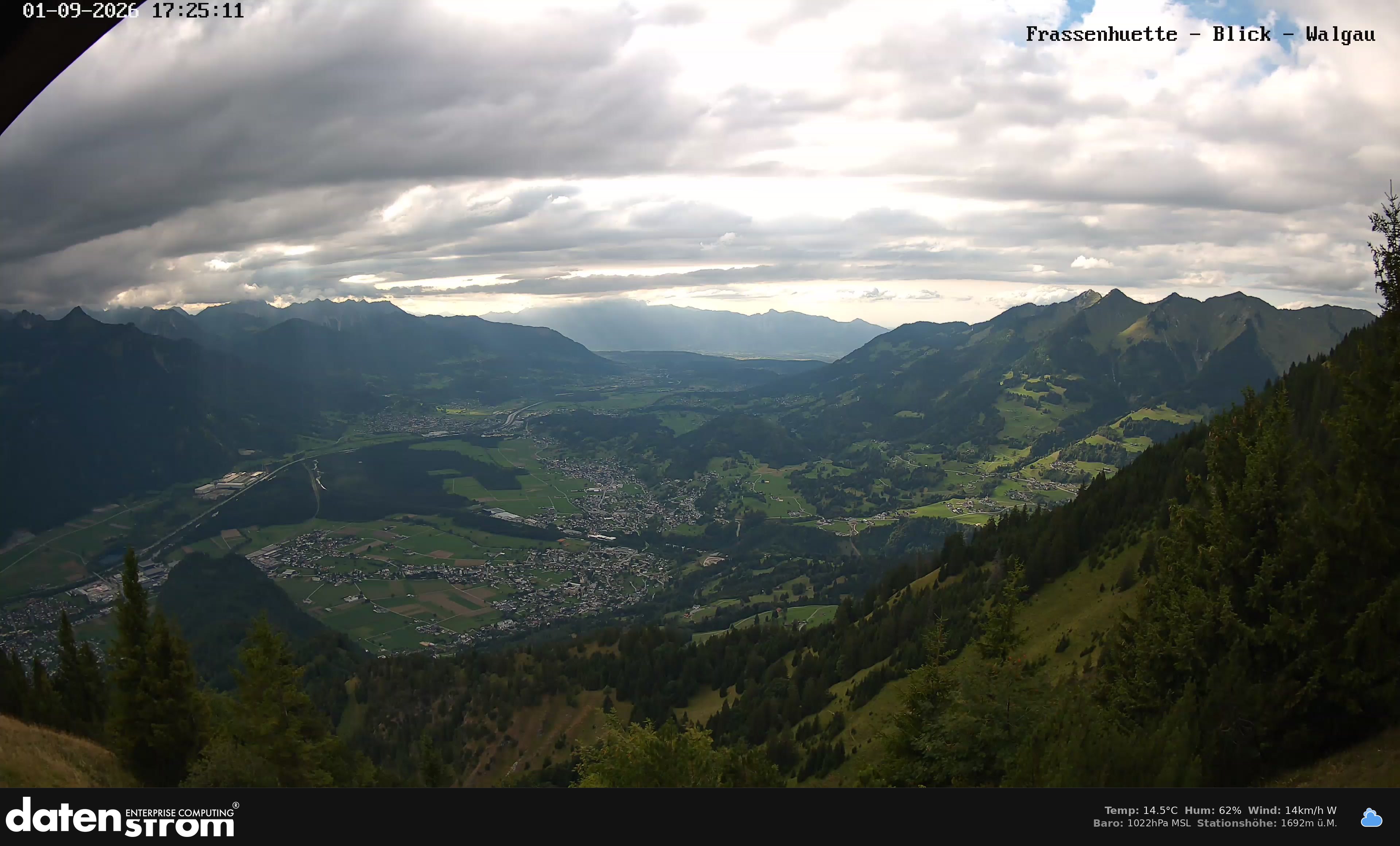 Bludenz - Walgau
