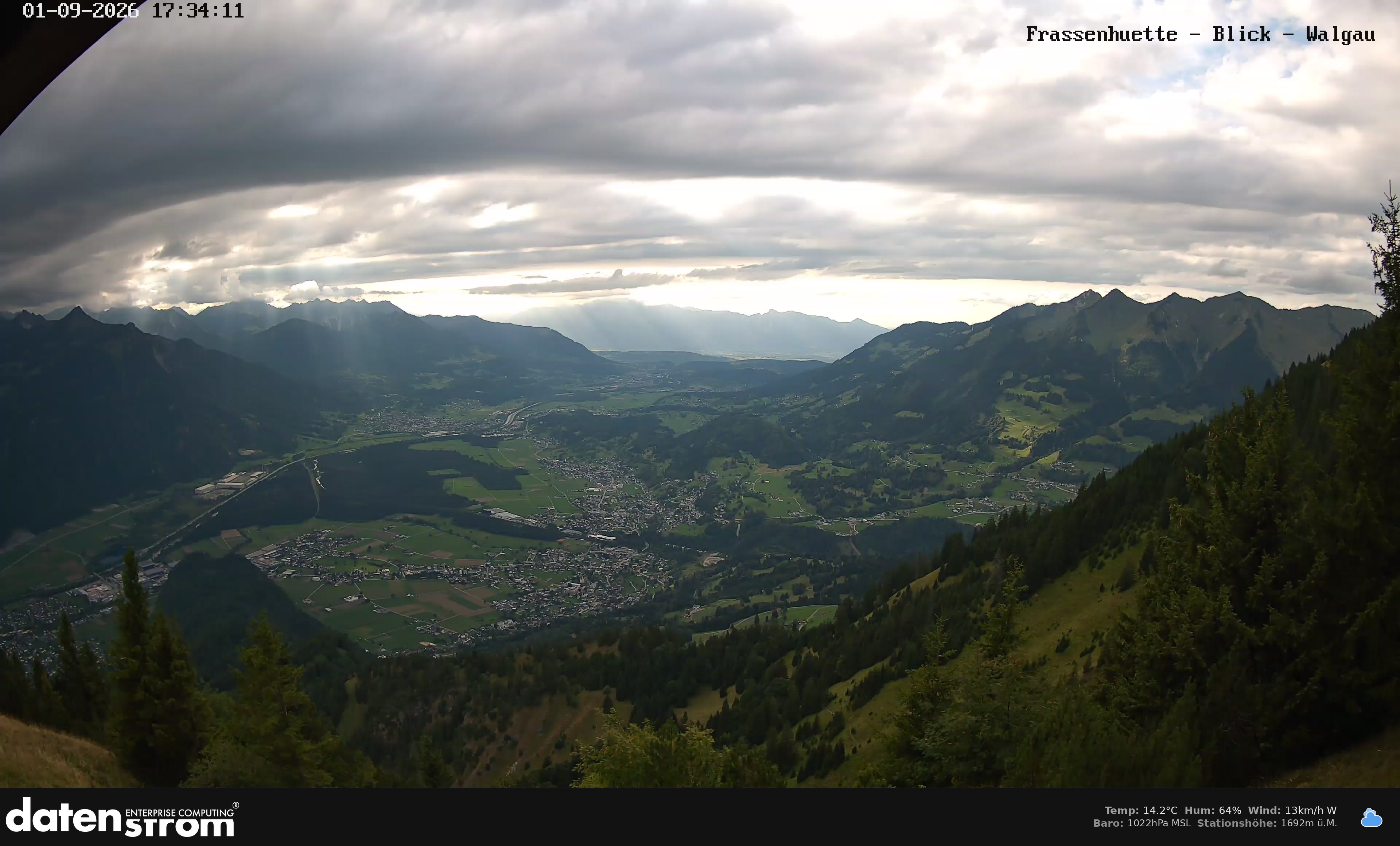 Bludenz - Walgau