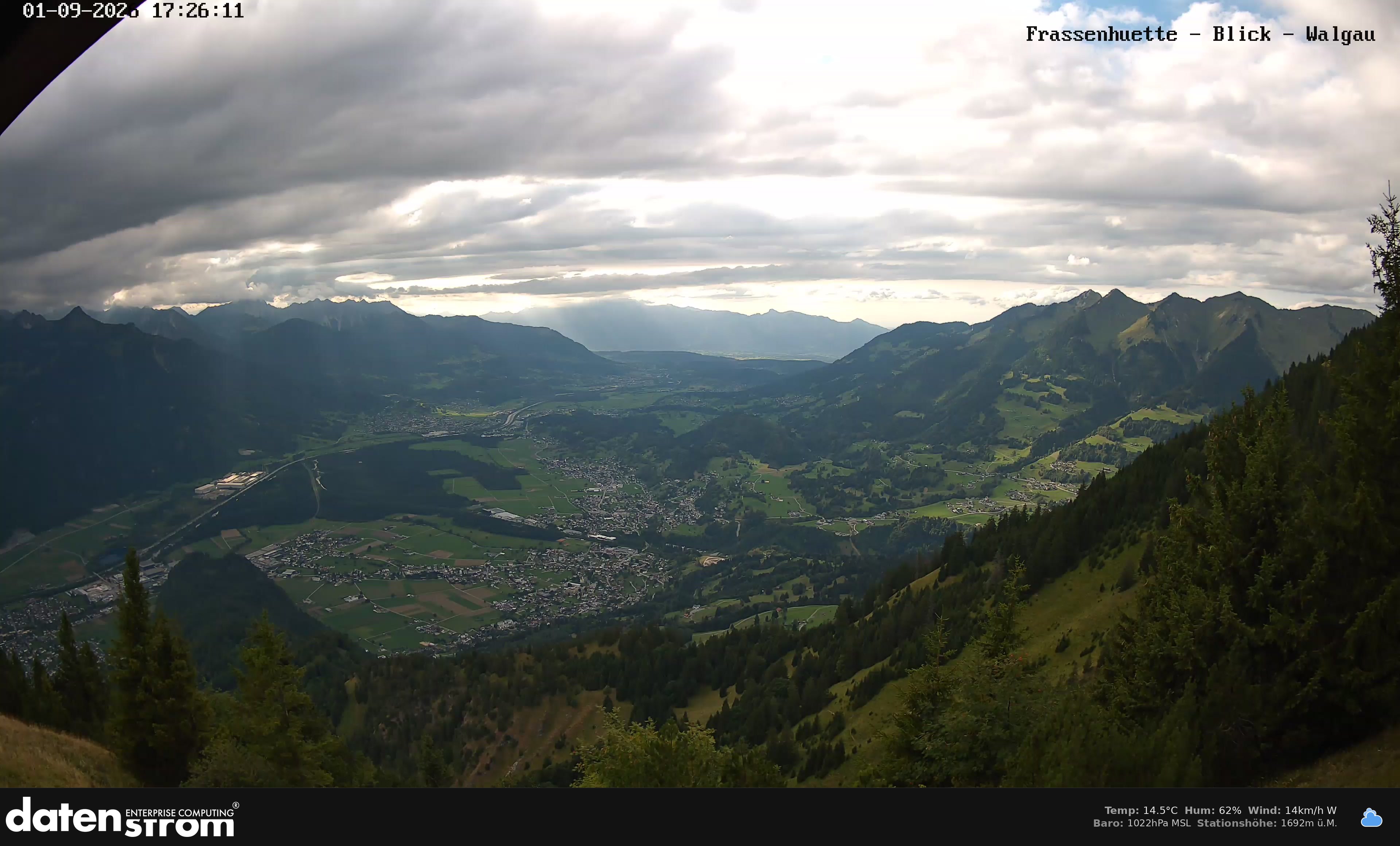Bludenz - Walgau
