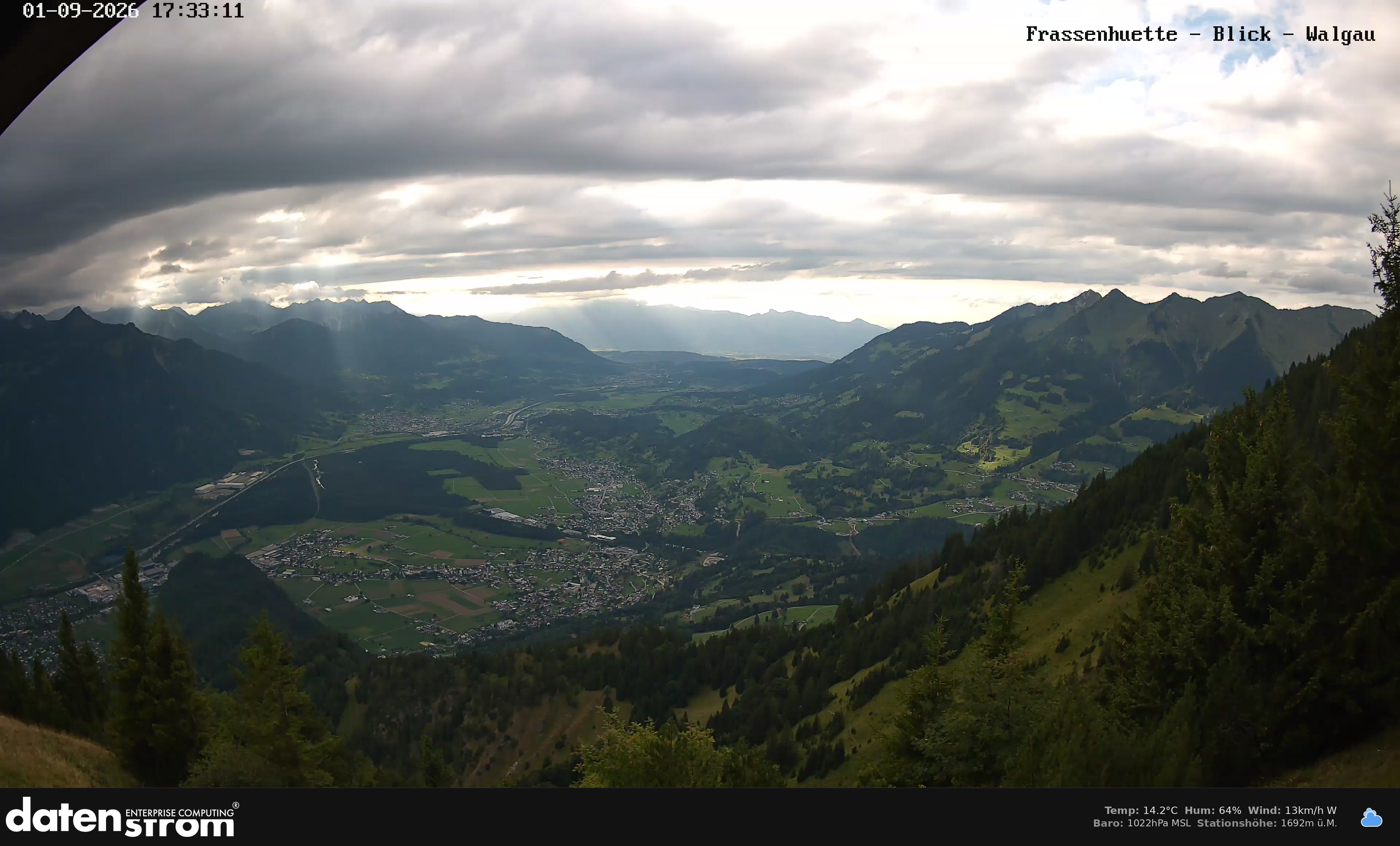 Bludenz - Walgau