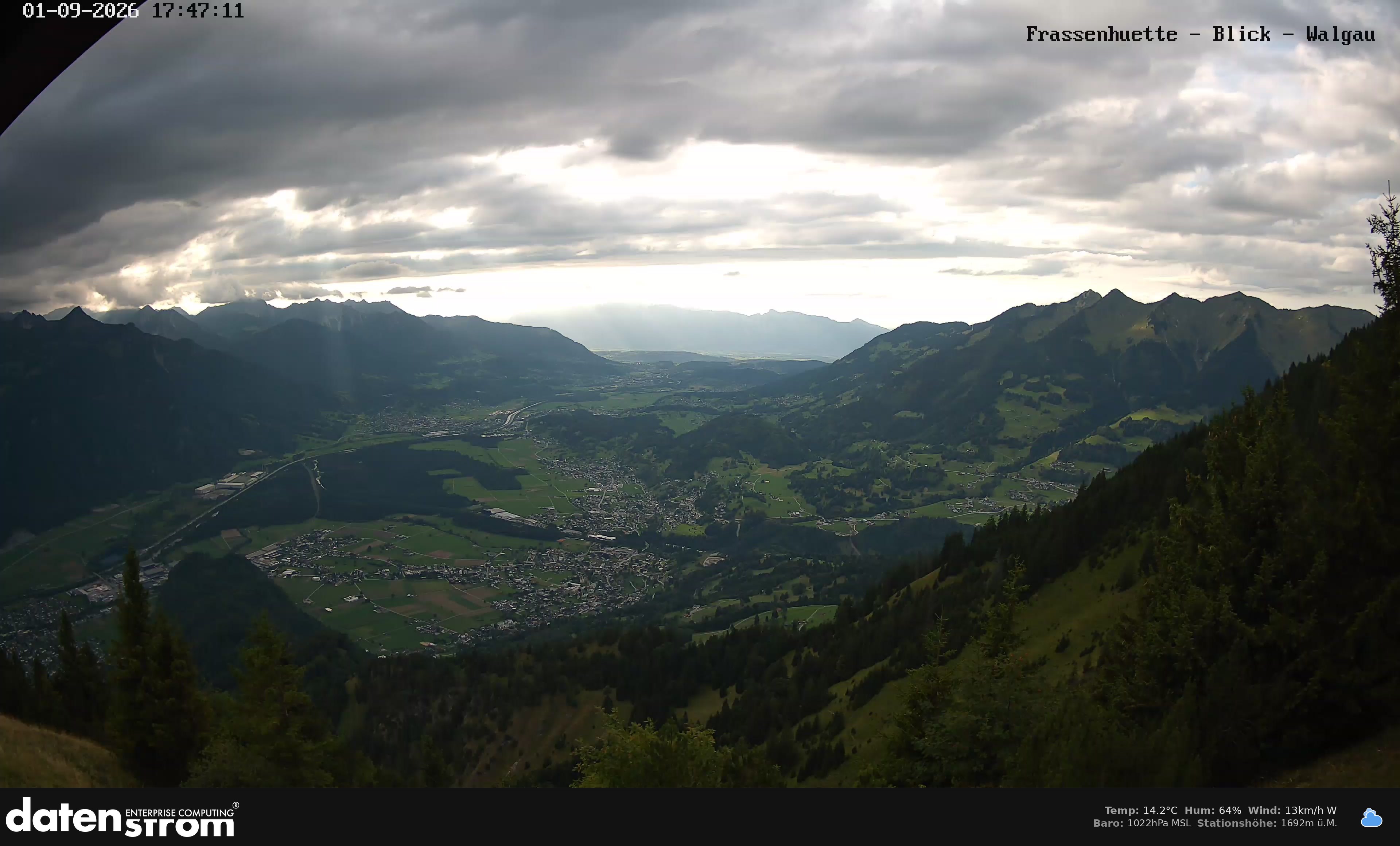 Bludenz - Walgau